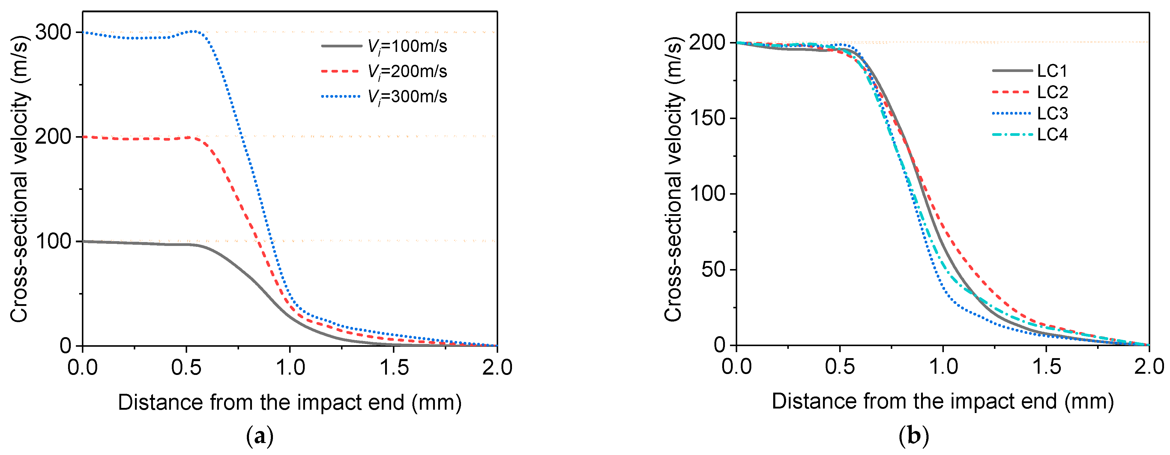 Materials 16 04995 g010