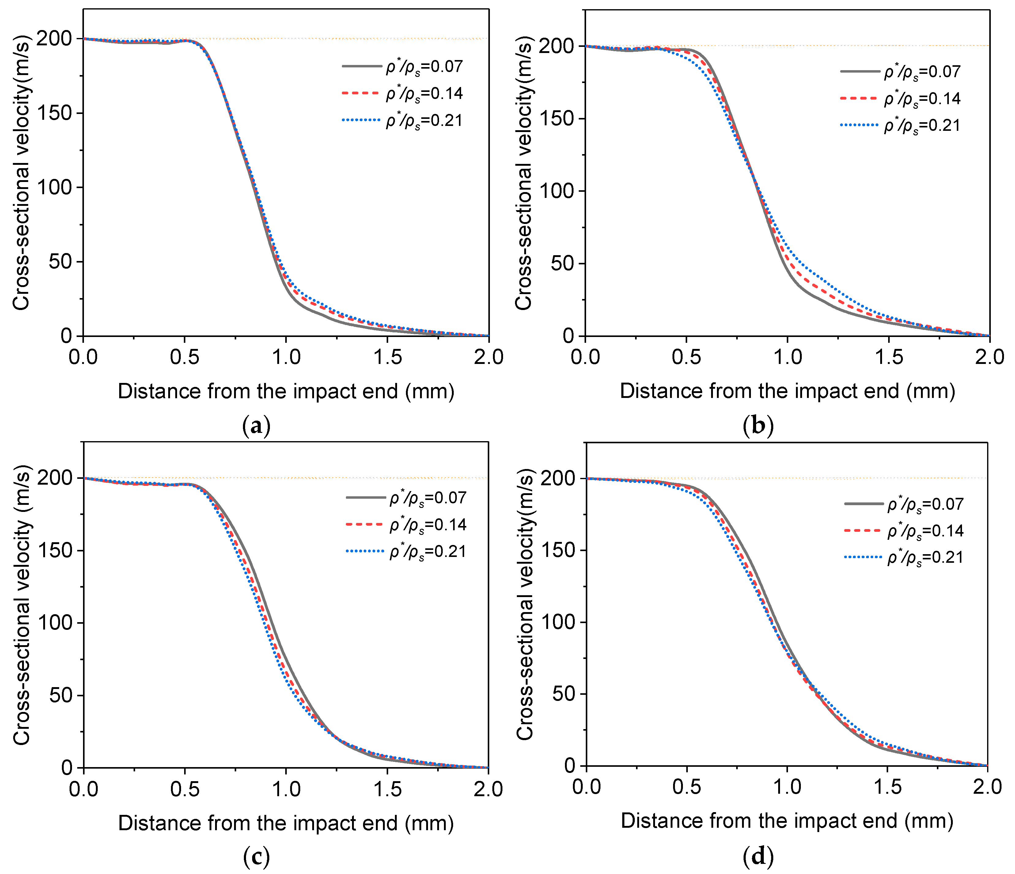 Materials 16 04995 g011