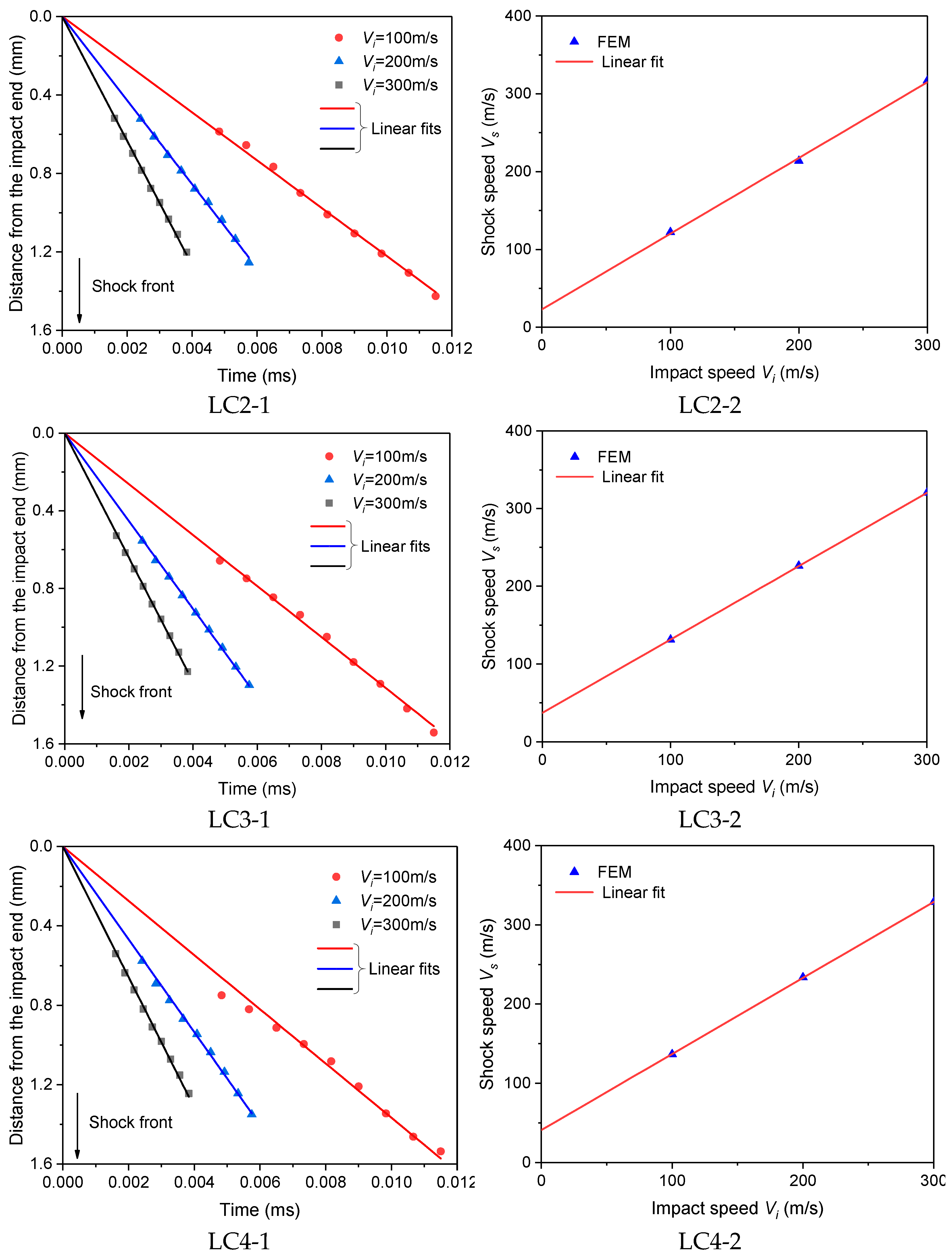 Materials 16 04995 g013b