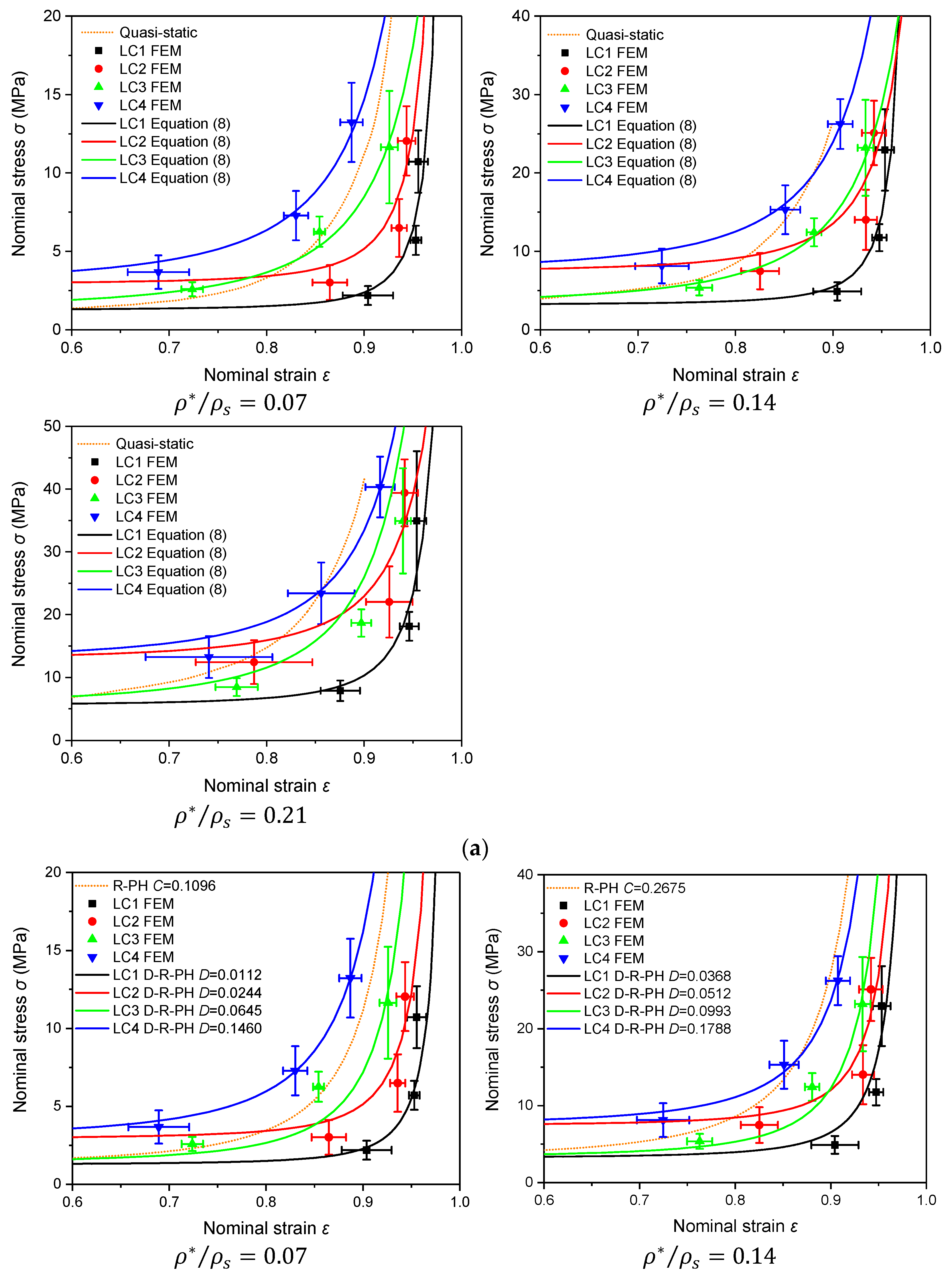 Materials 16 04995 g017a