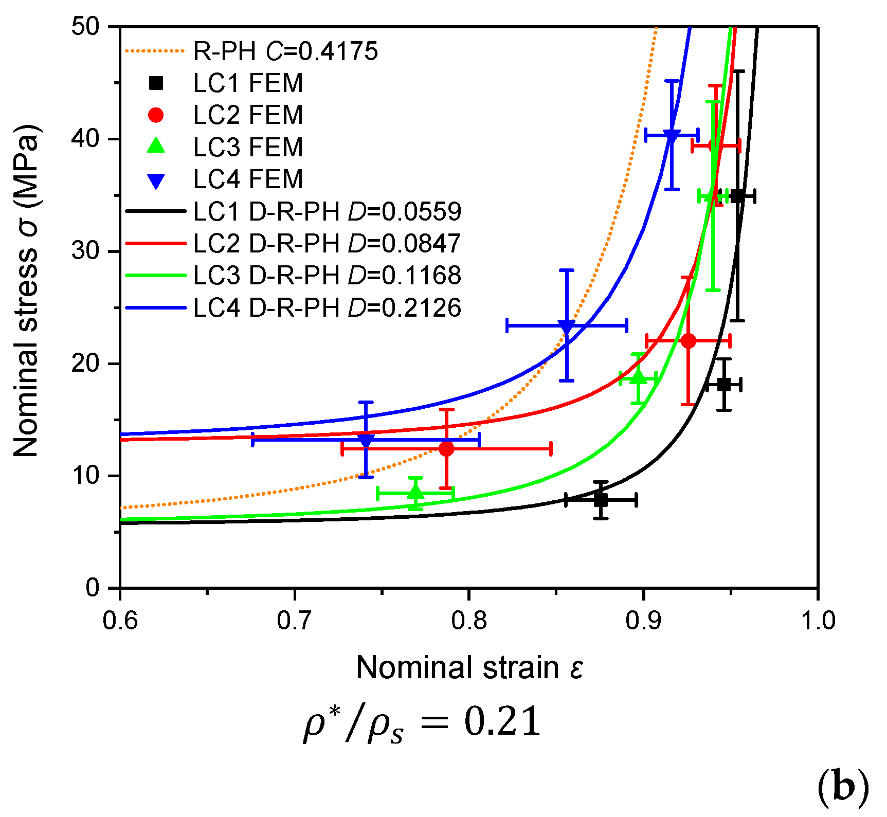 Materials 16 04995 g017b