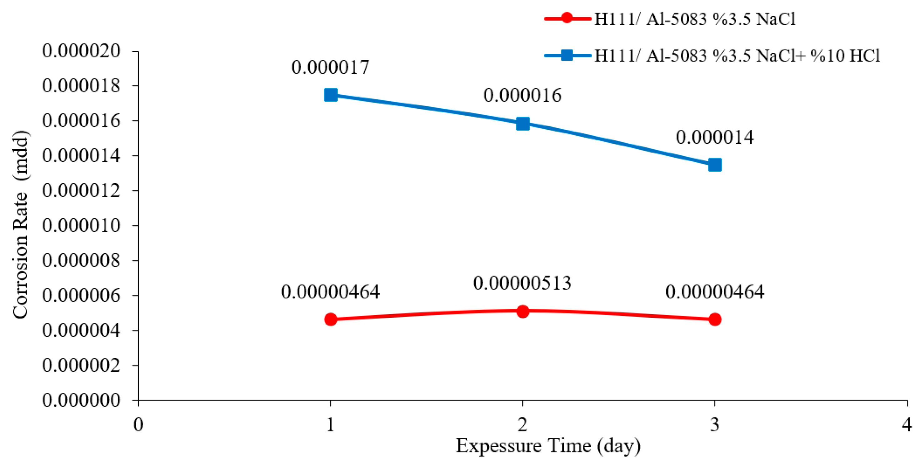 Materials 16 04996 g008