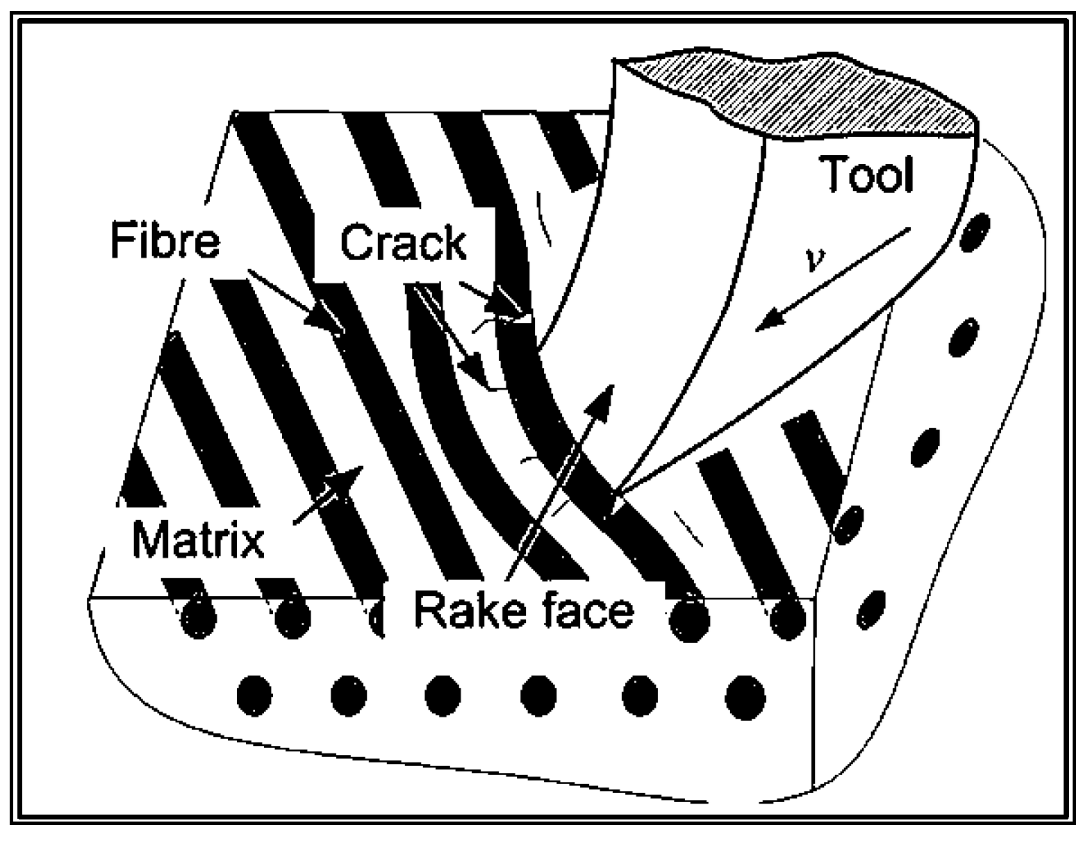 Materials 16 05002 g002