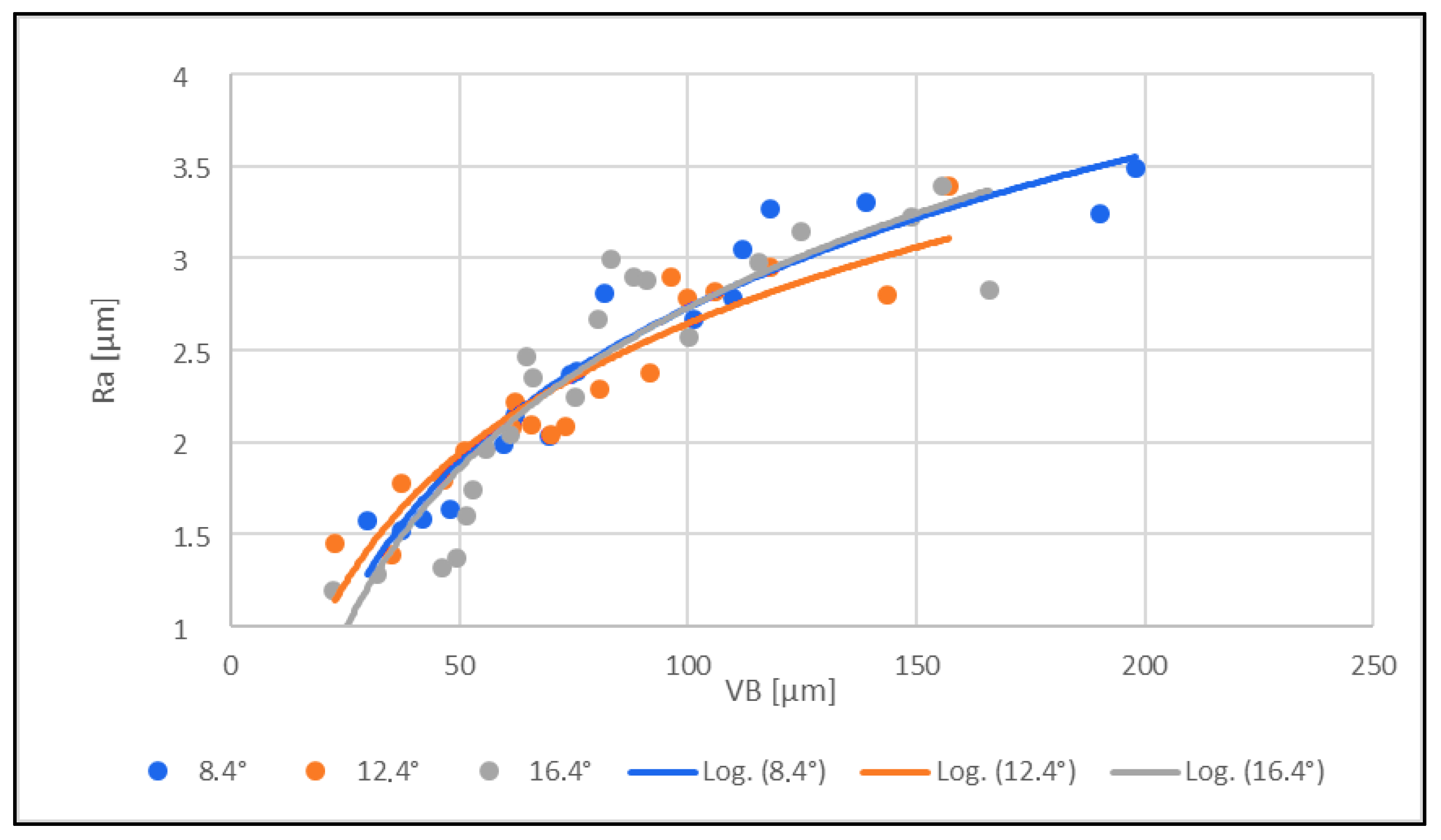 Materials 16 05002 g007