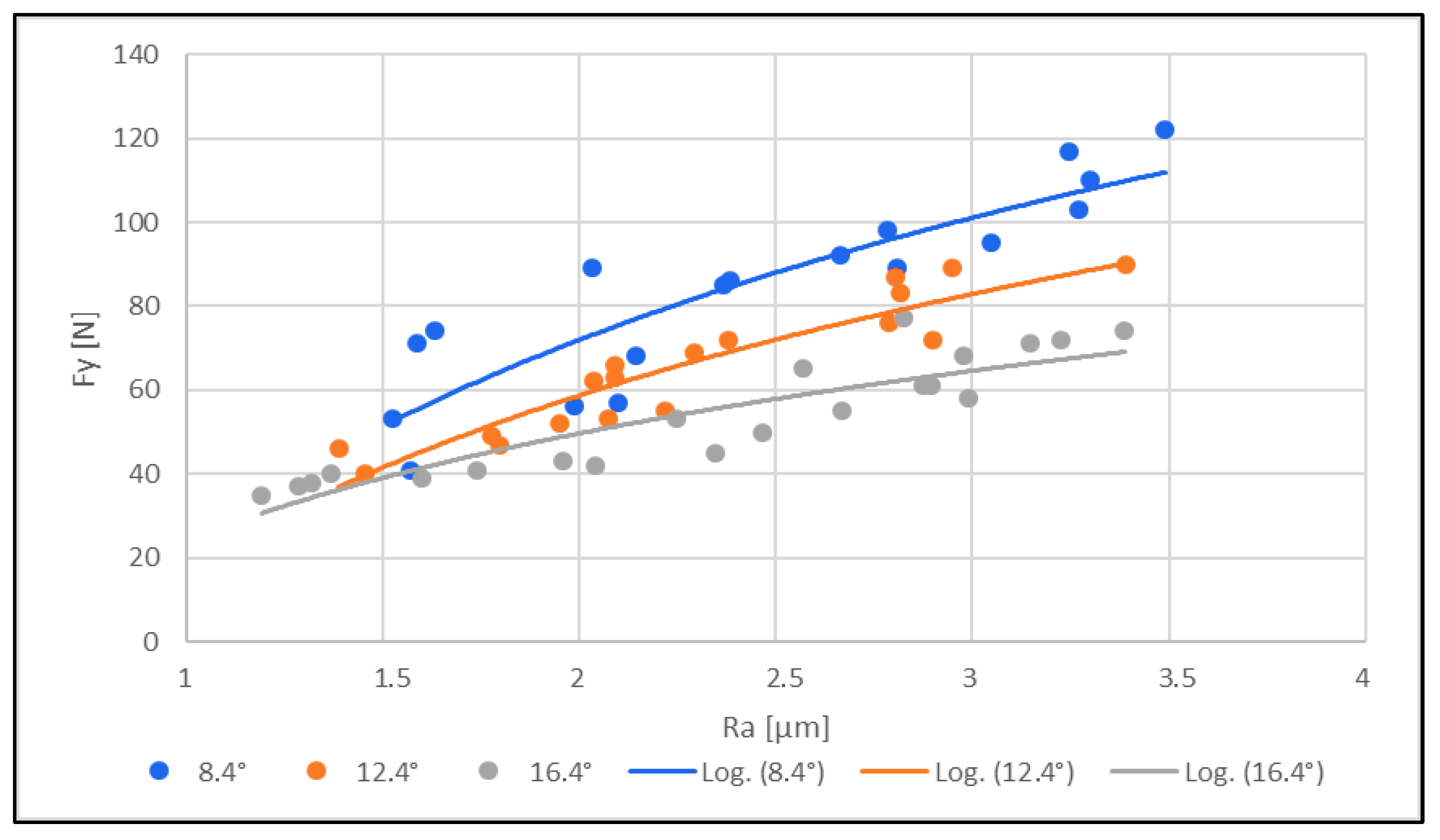 Materials 16 05002 g009