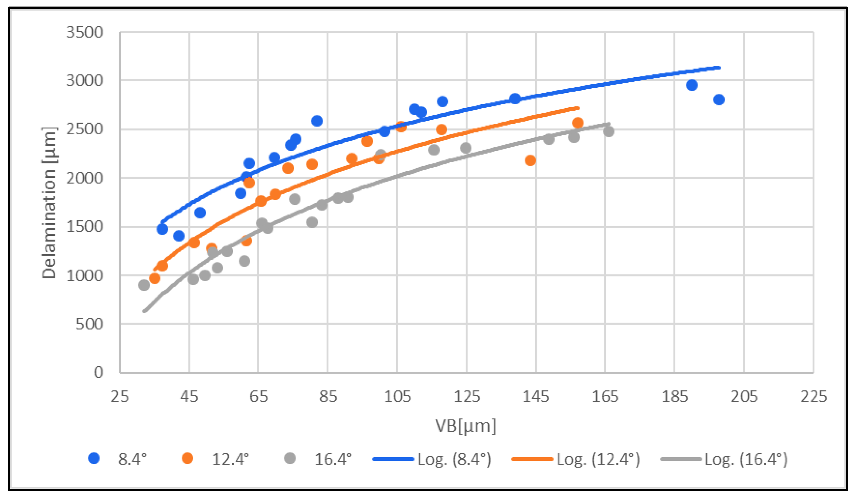 Materials 16 05002 g010