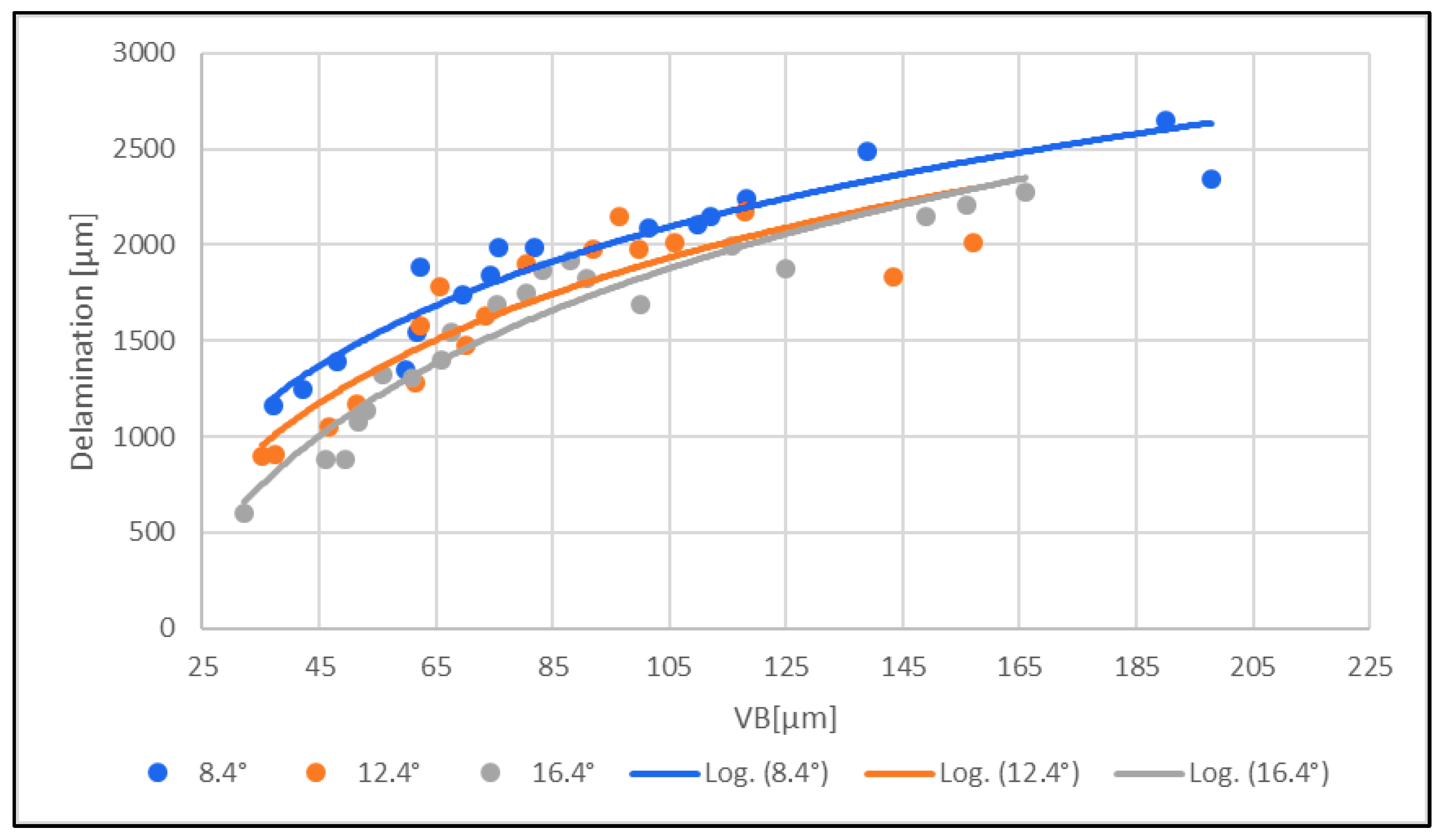 Materials 16 05002 g011