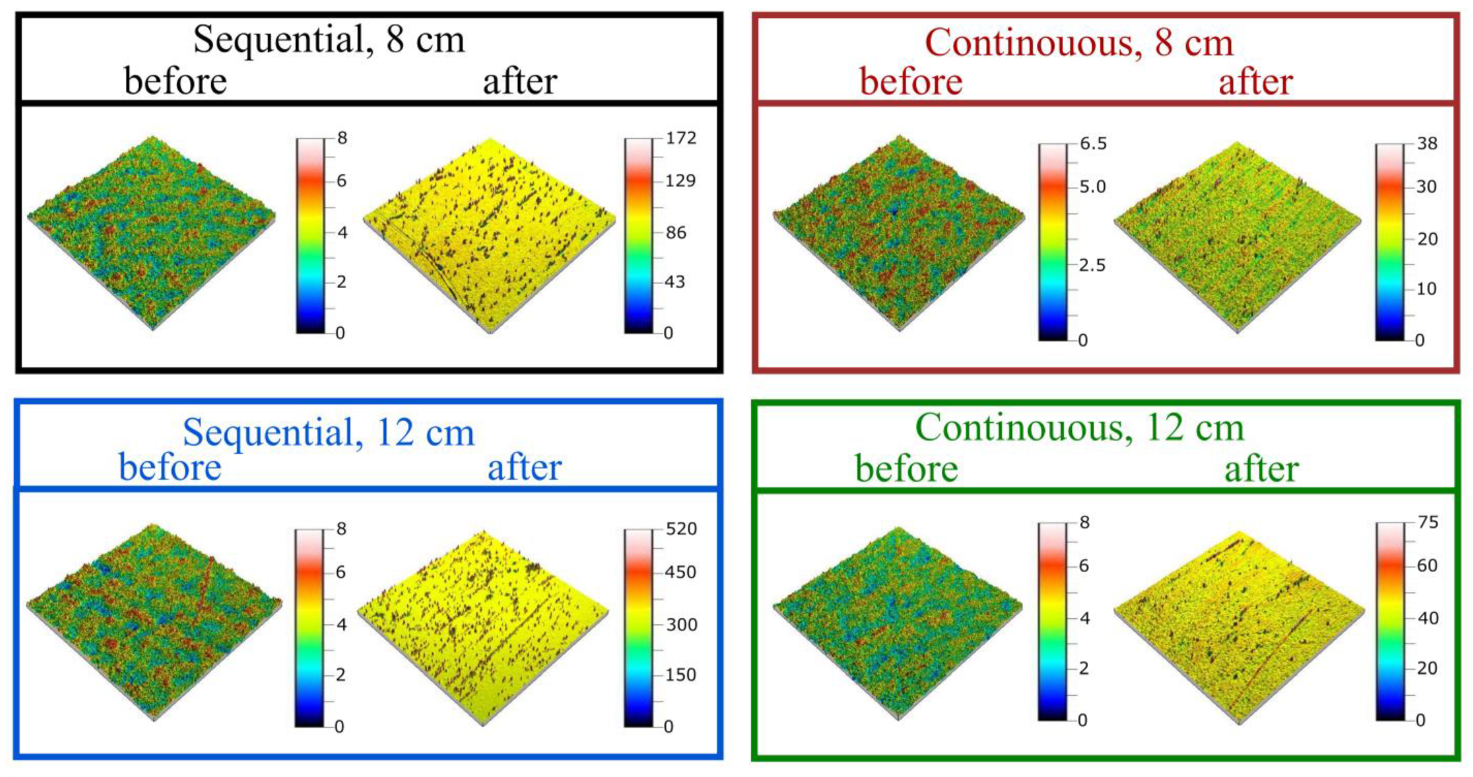 Materials 16 05005 g008