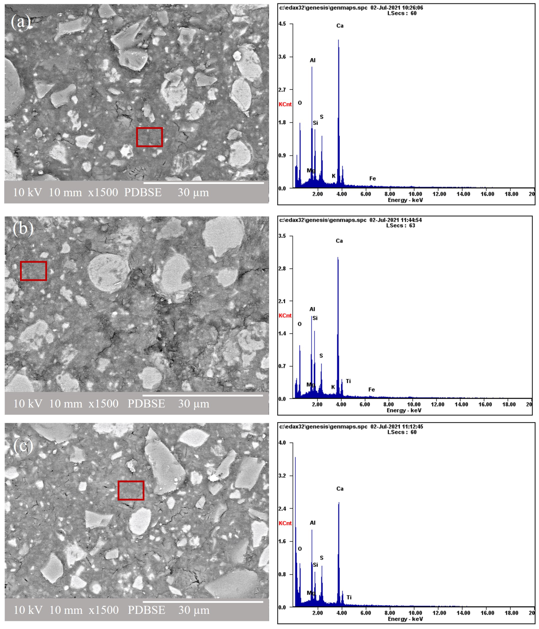 Materials 16 05006 g009 Materials 16 05006 g009
