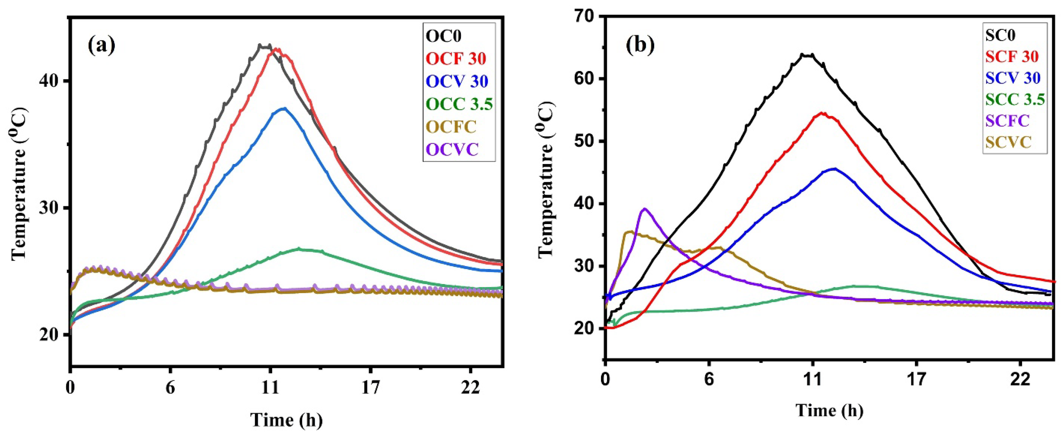 Materials 16 05006 g011 Materials 16 05006 g011