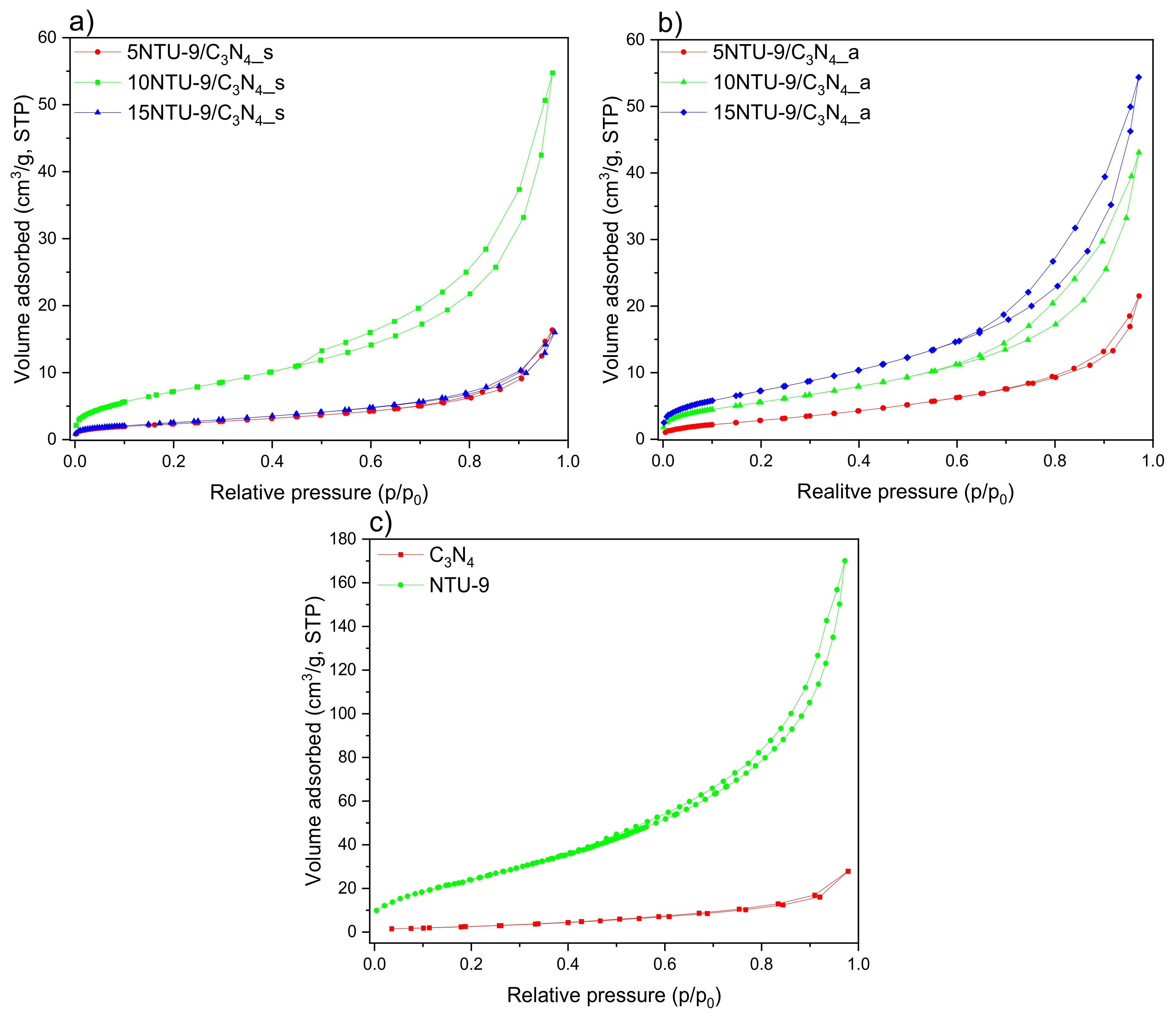 Materials 16 05007 g001