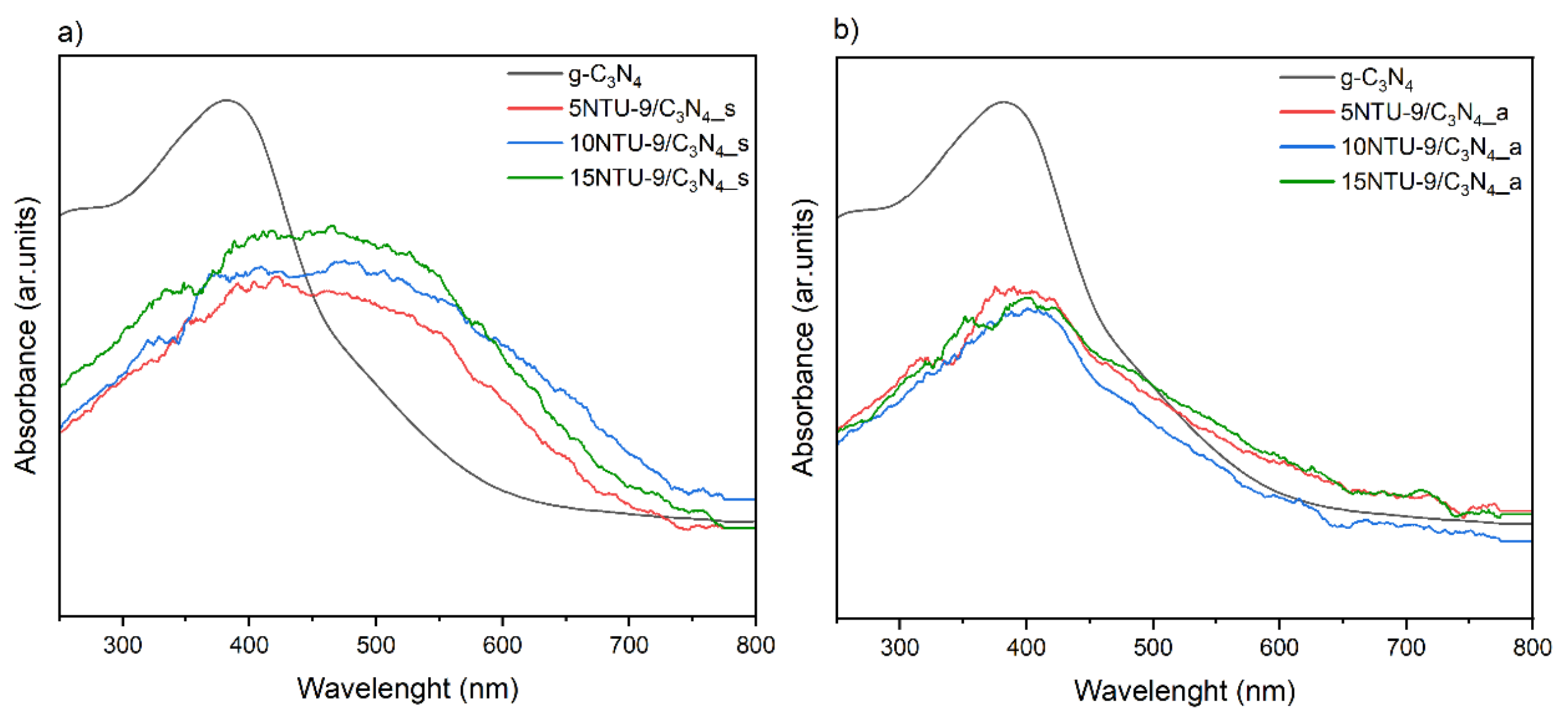 Materials 16 05007 g002