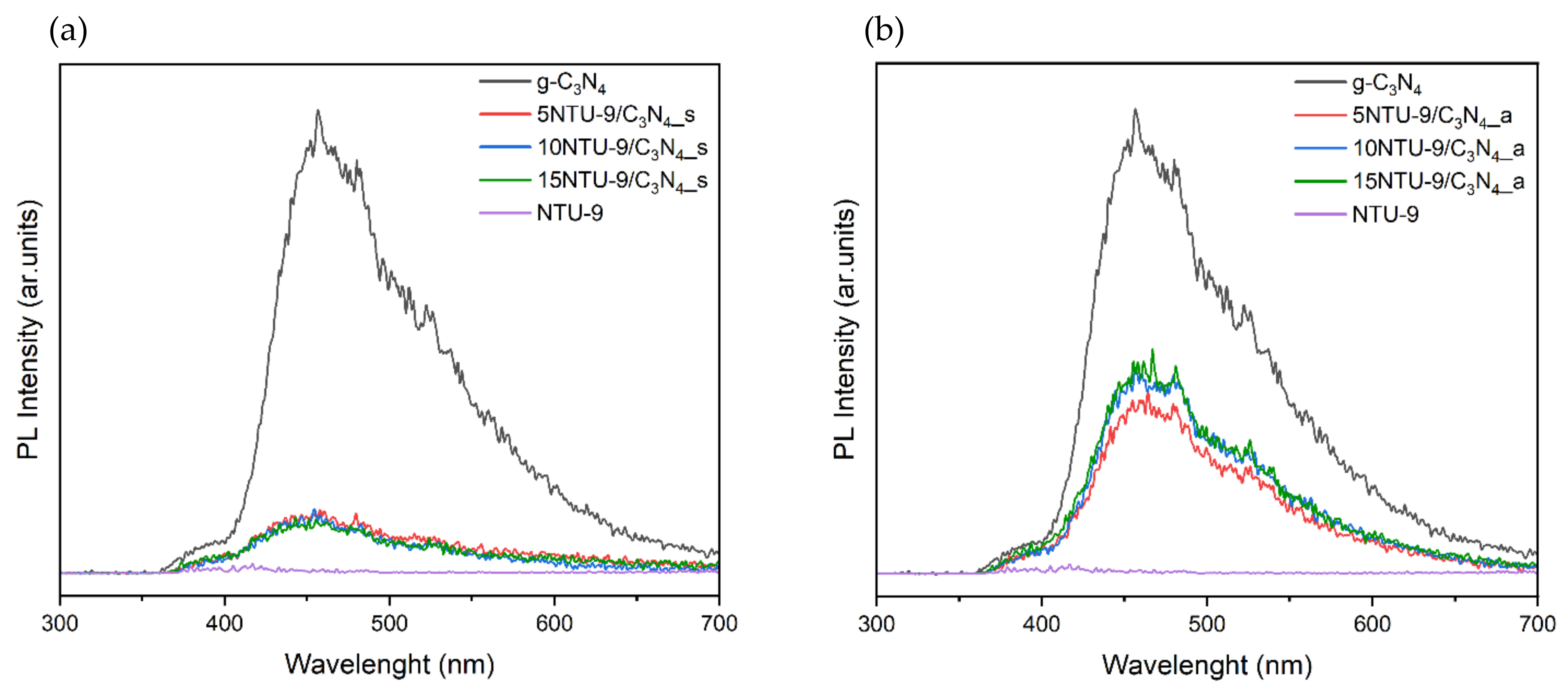Materials 16 05007 g003