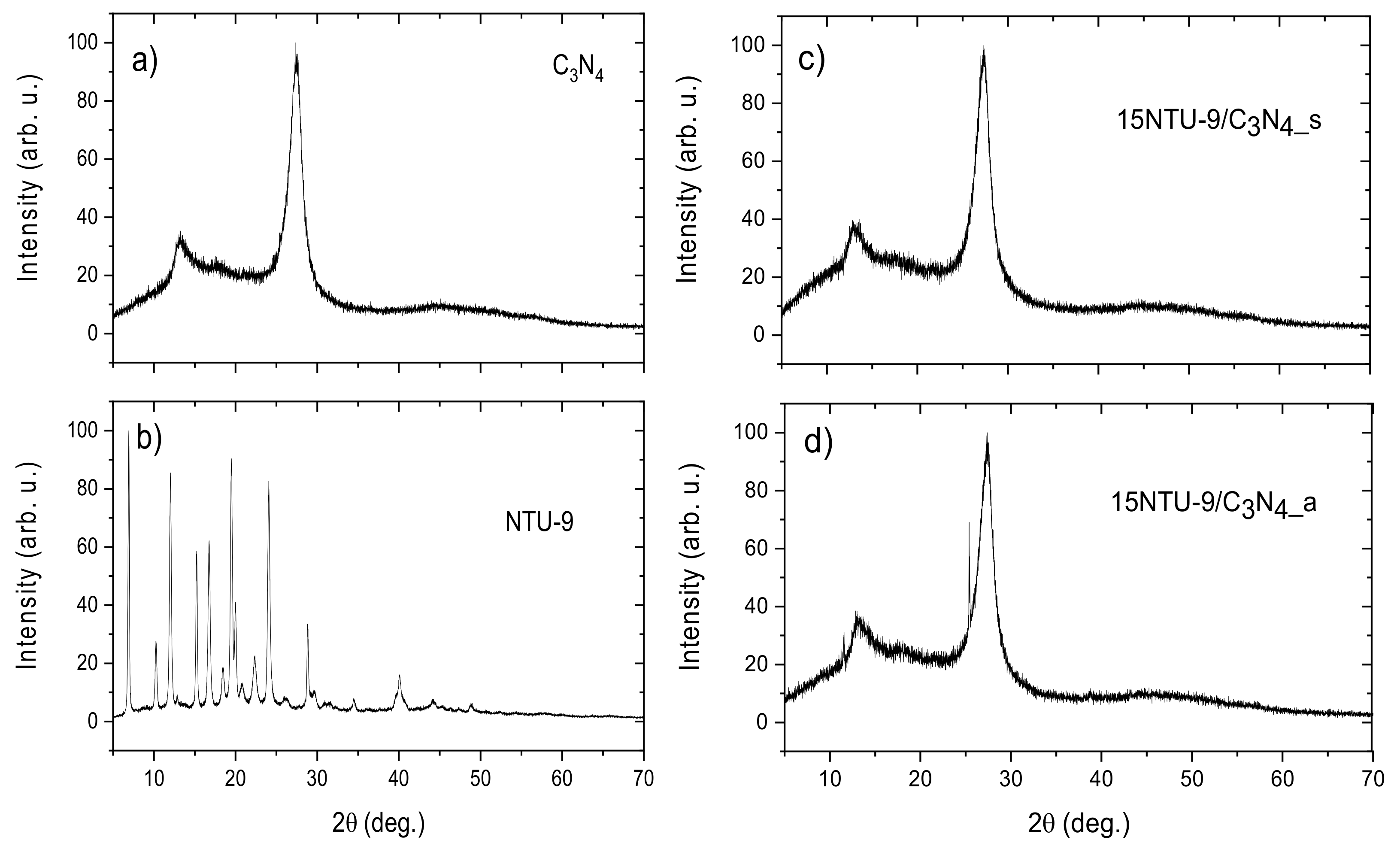 Materials 16 05007 g004
