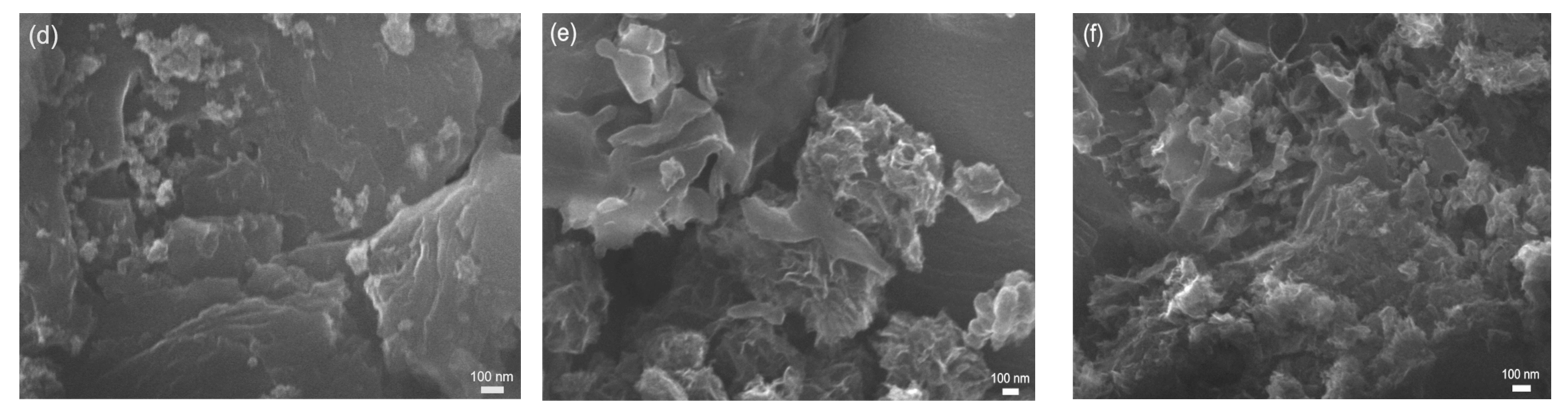 Materials 16 05007 g007b