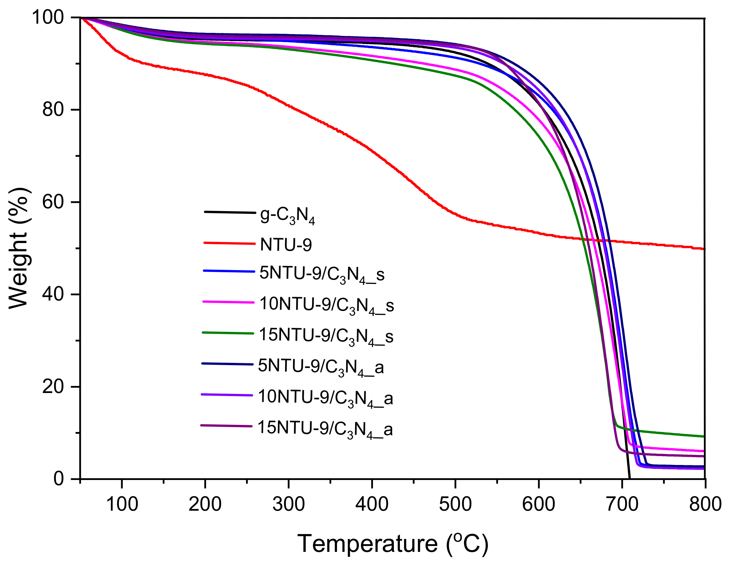 Materials 16 05007 g008