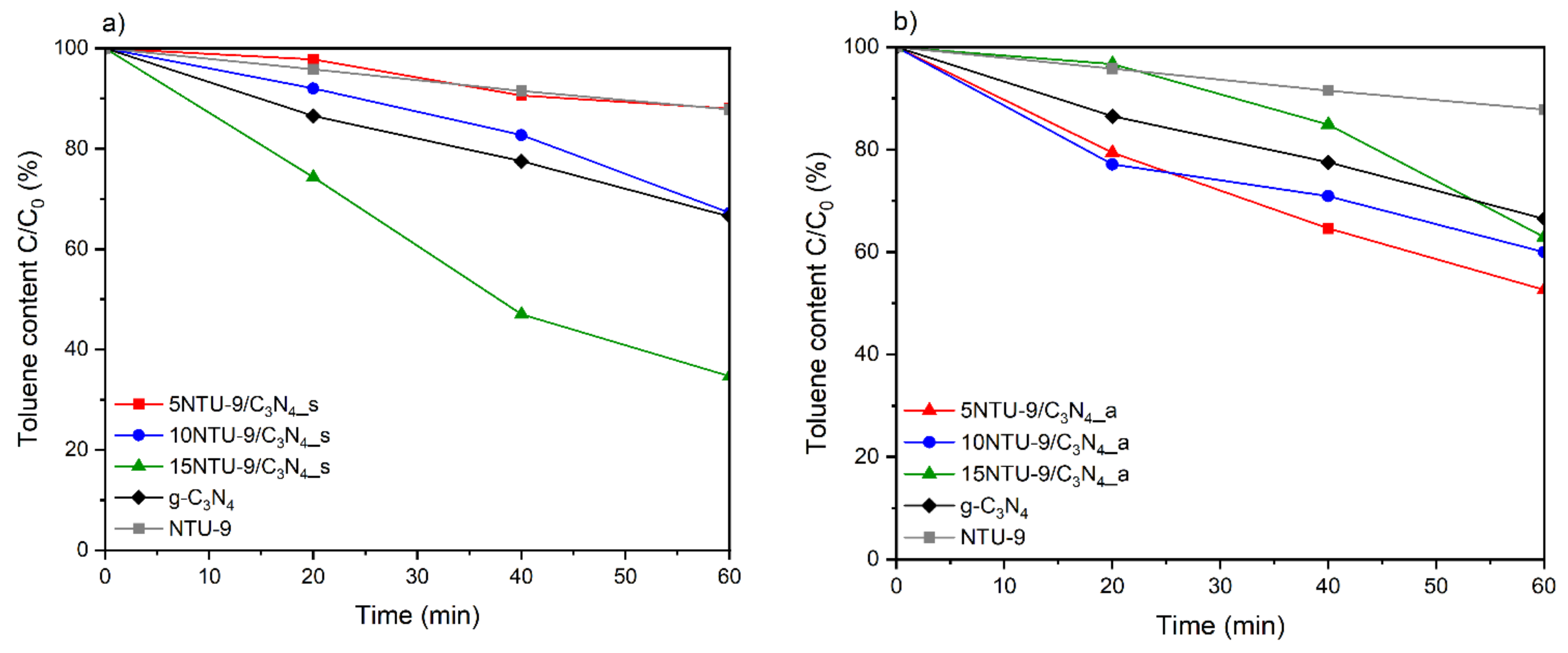 Materials 16 05007 g009