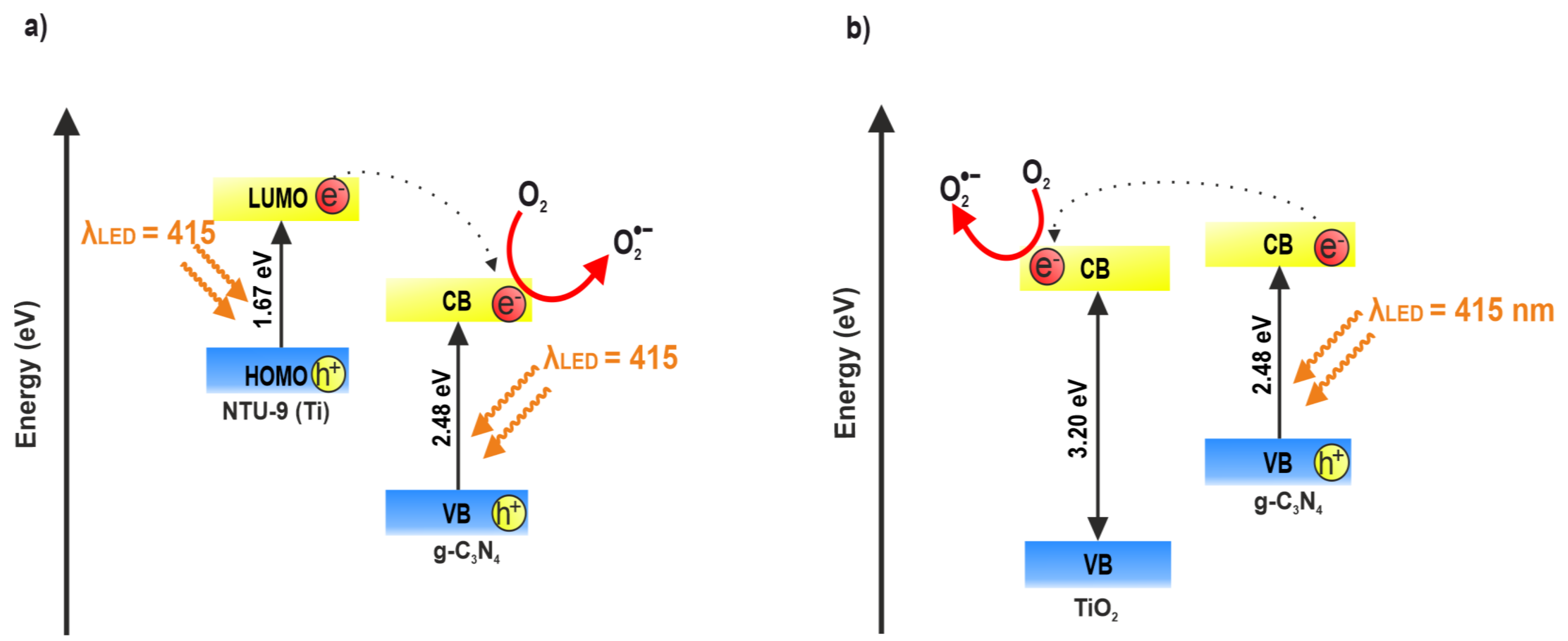 Materials 16 05007 g010