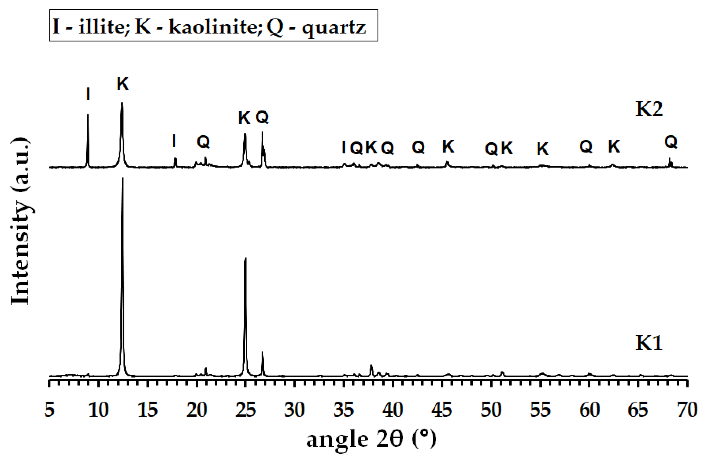 Materials 16 05008 g001