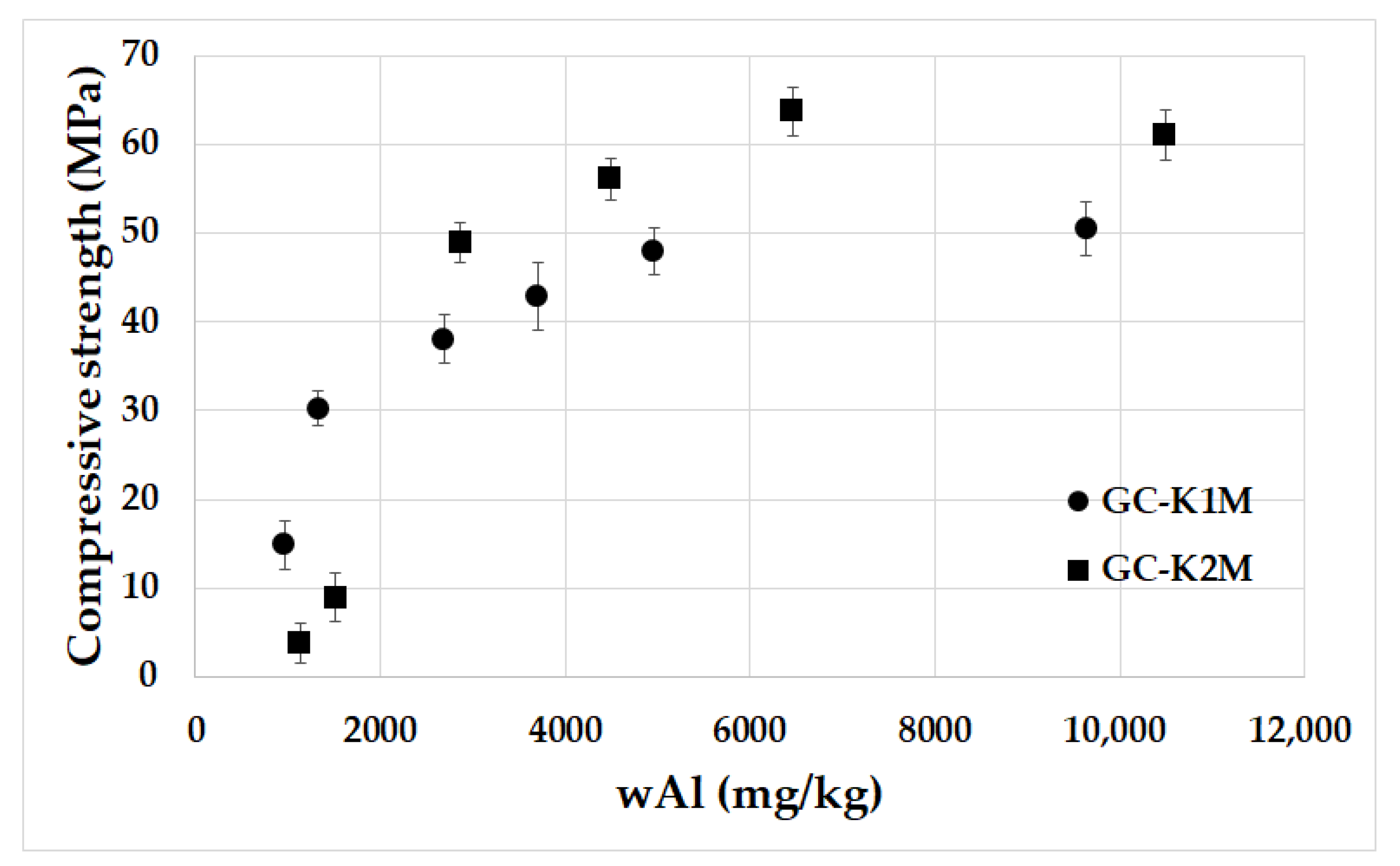 Materials 16 05008 g011