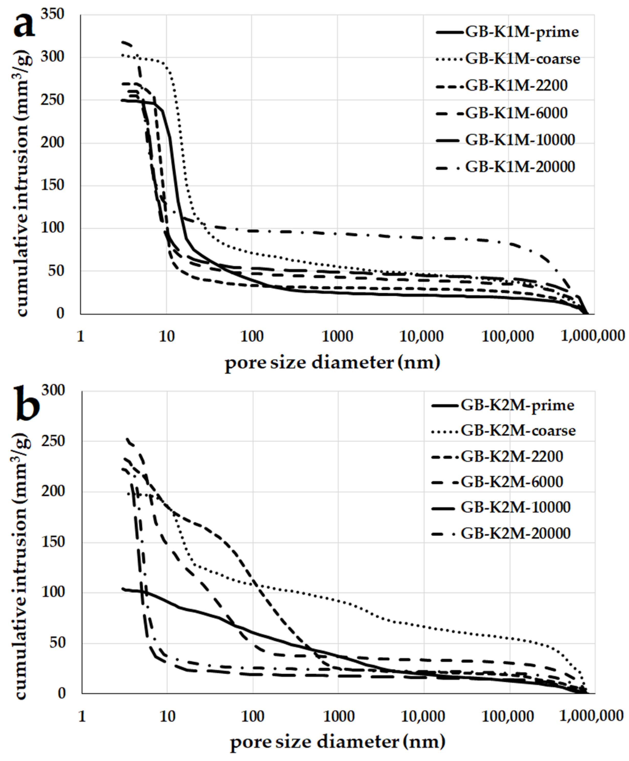 Materials 16 05008 g013
