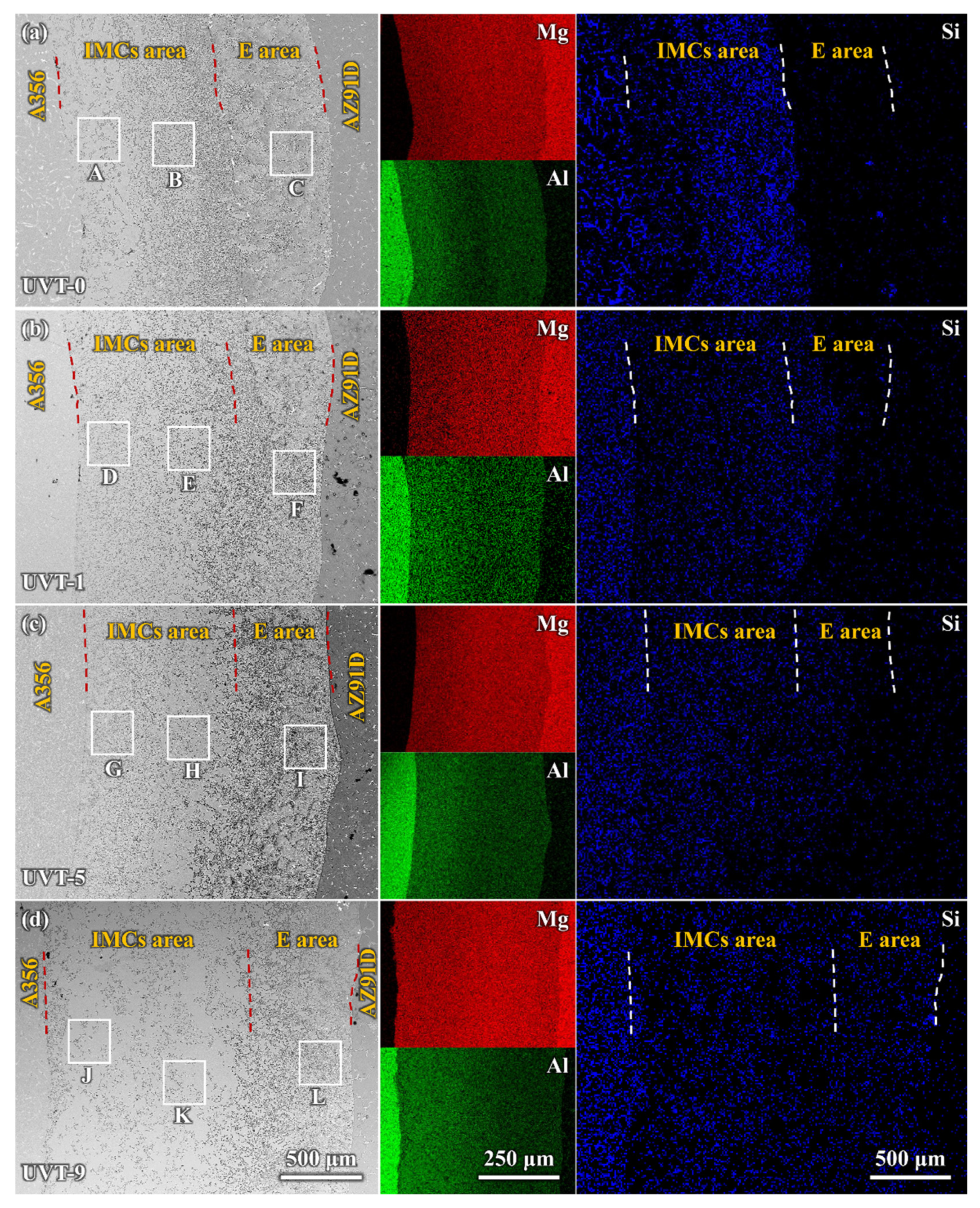 Materials 16 05009 g004