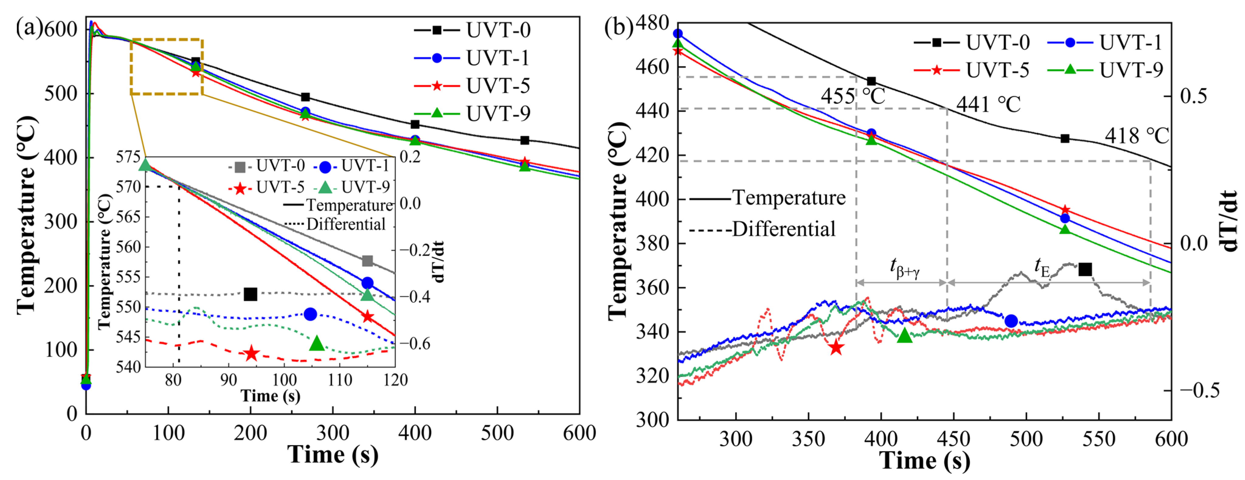 Materials 16 05009 g007