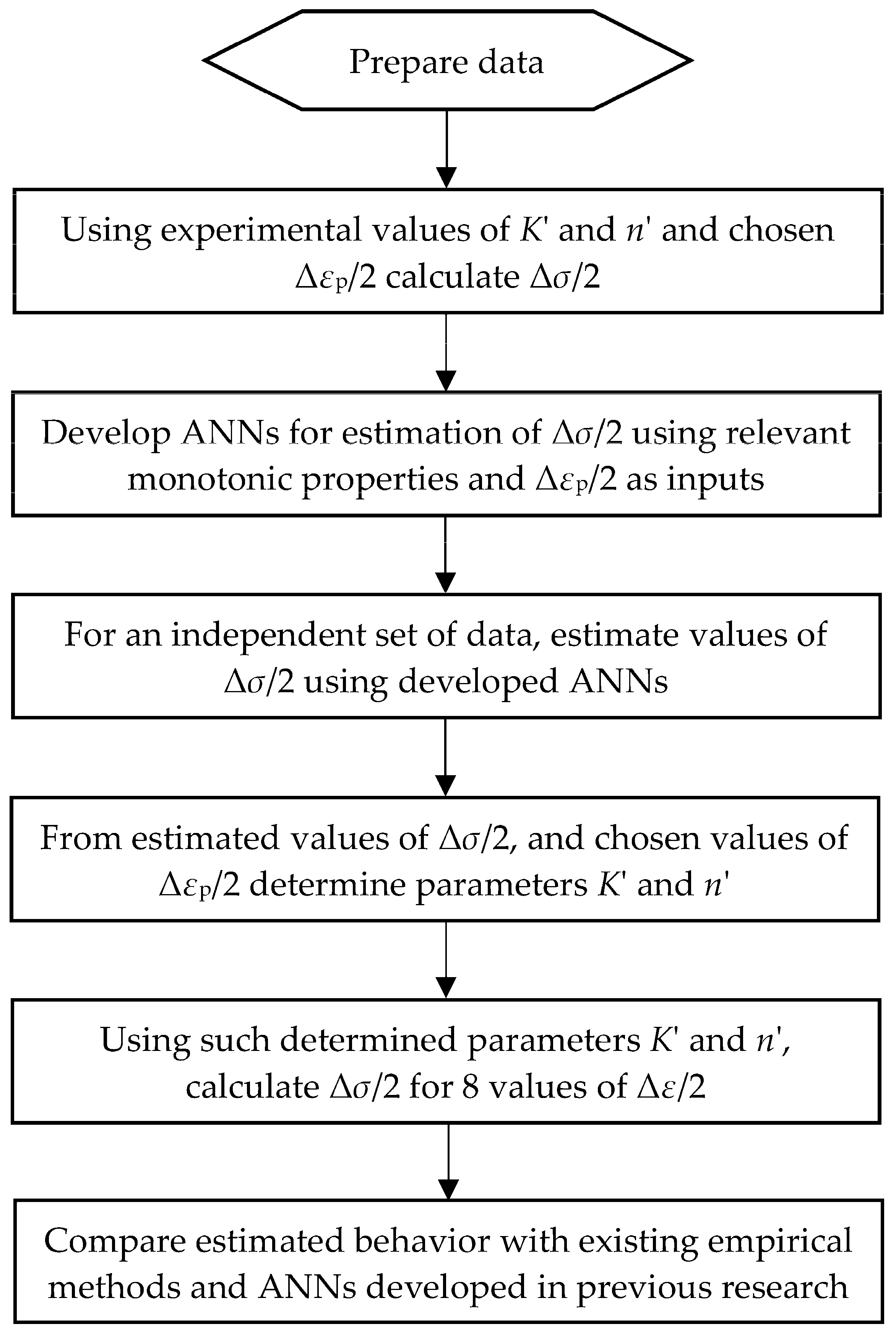 Materials 16 05010 g001 Materials 16 05010 g001