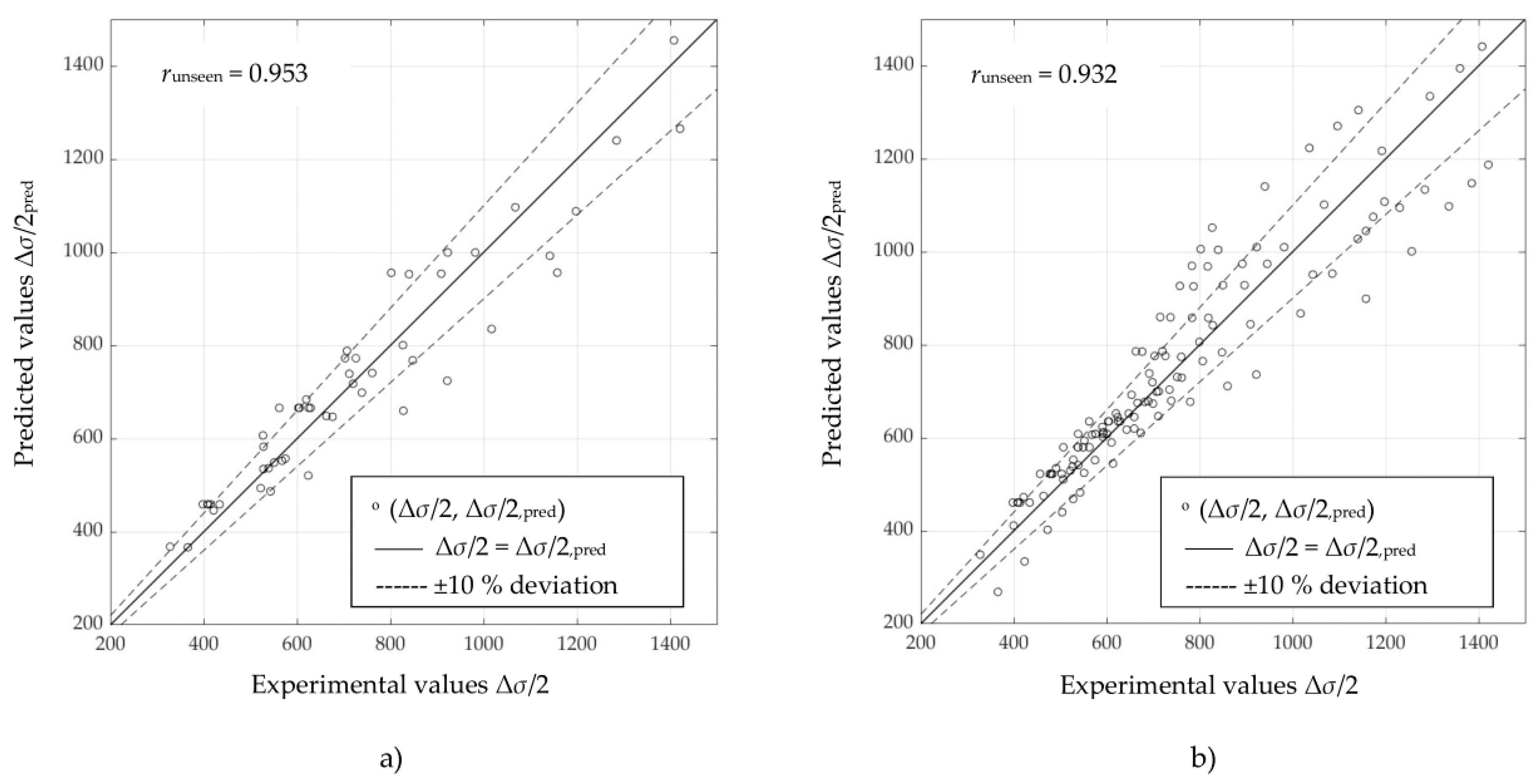 Materials 16 05010 g004 Materials 16 05010 g004