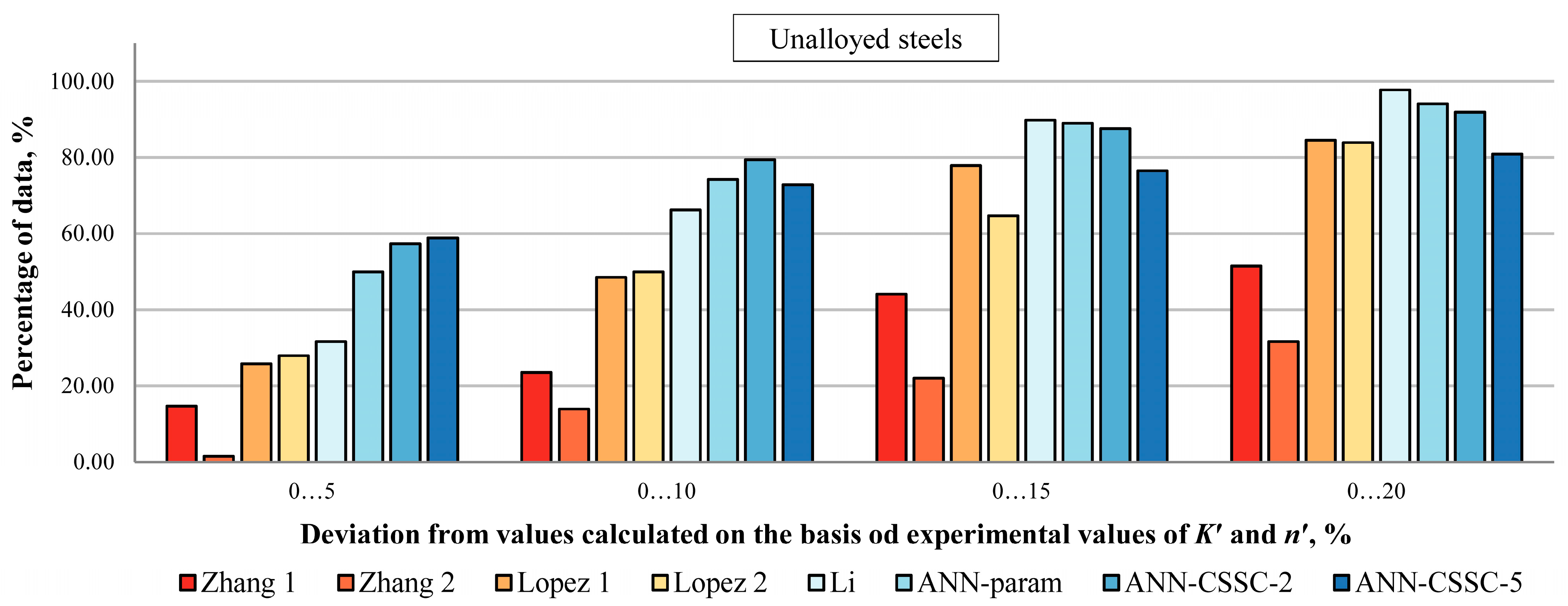 Materials 16 05010 g006 Materials 16 05010 g006