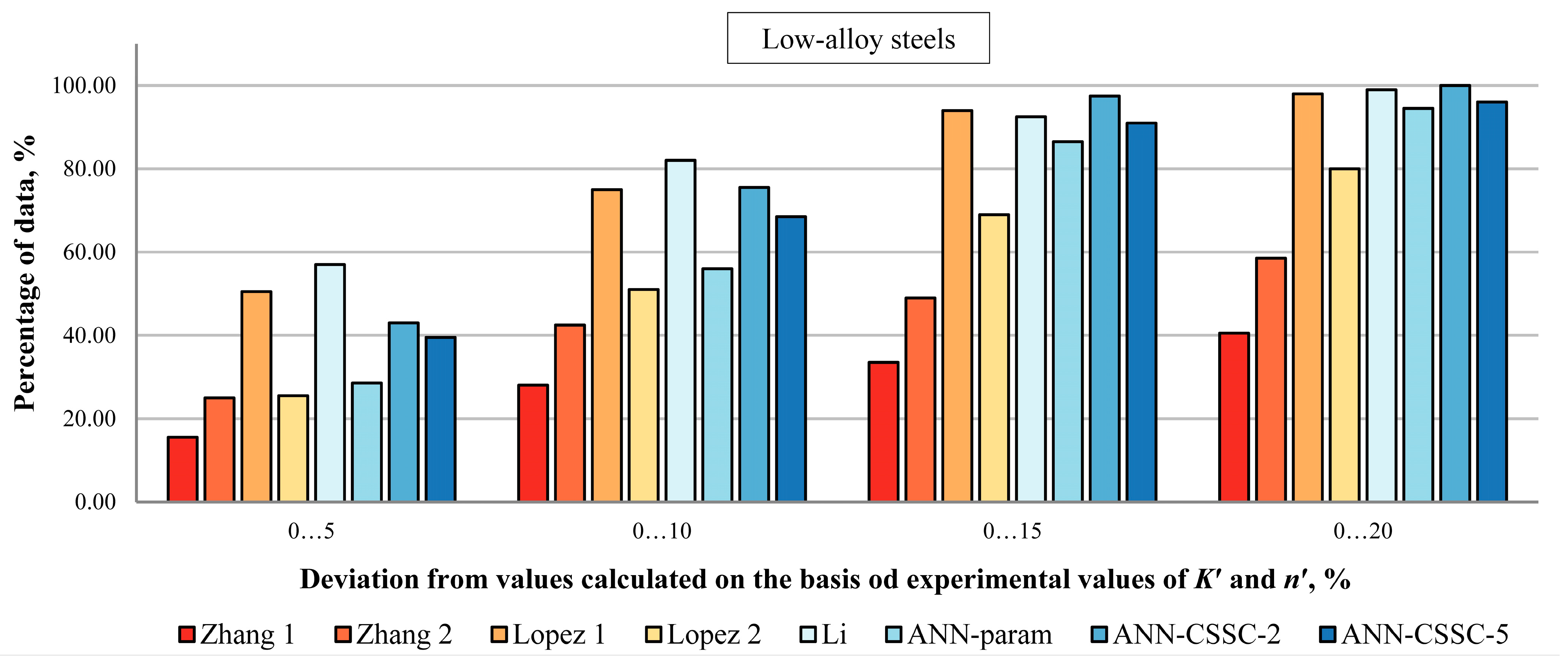 Materials 16 05010 g007 Materials 16 05010 g007