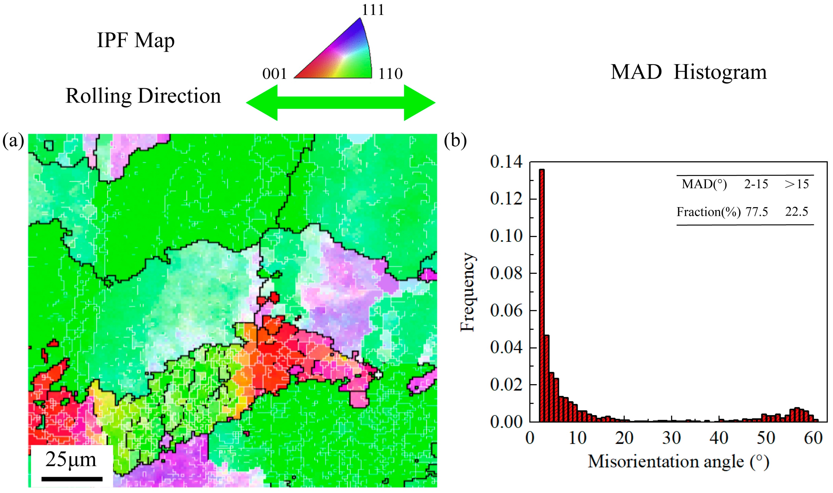 Materials 16 05012 g005 Materials 16 05012 g005