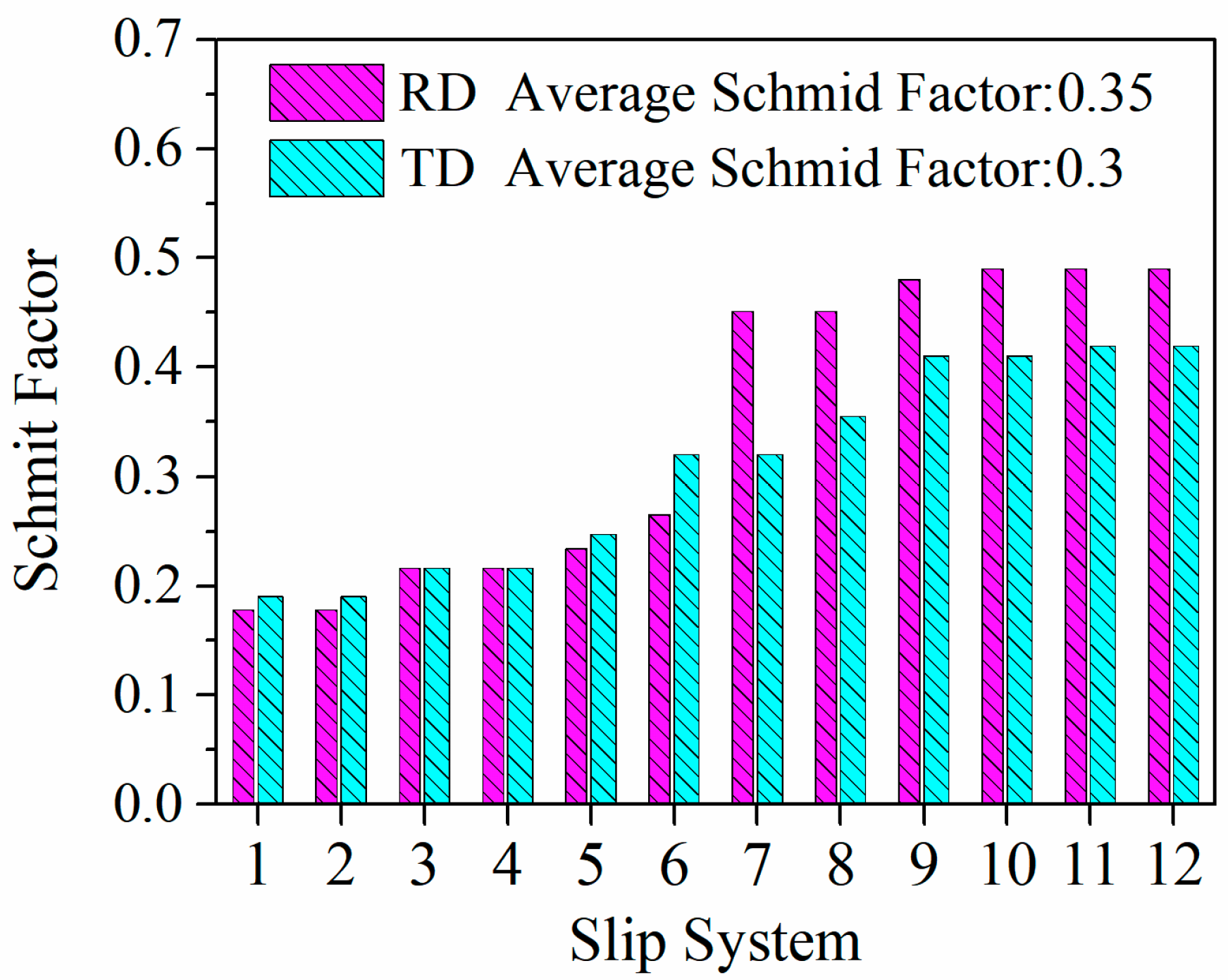 Materials 16 05012 g006 Materials 16 05012 g006