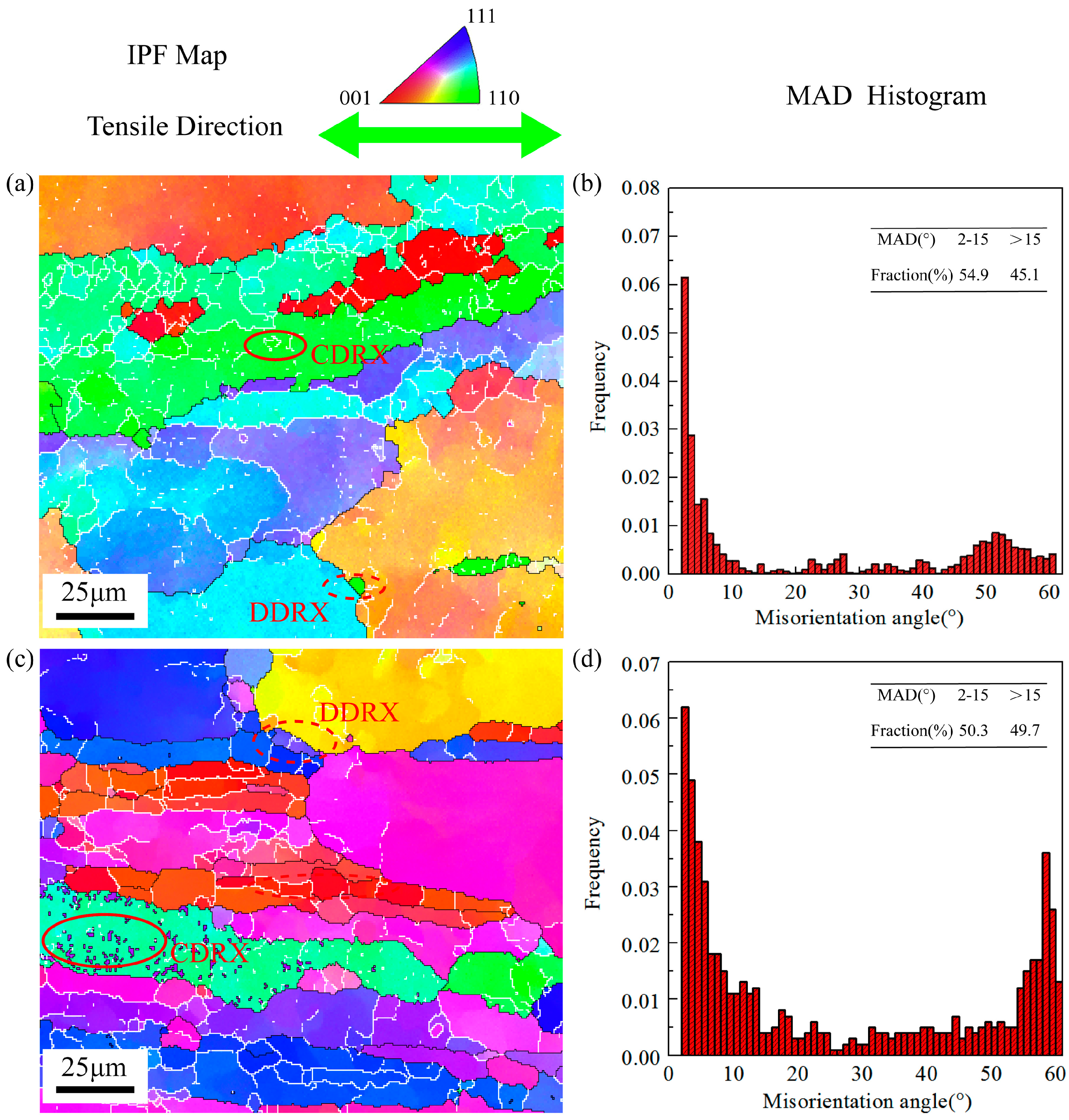 Materials 16 05012 g007 Materials 16 05012 g007