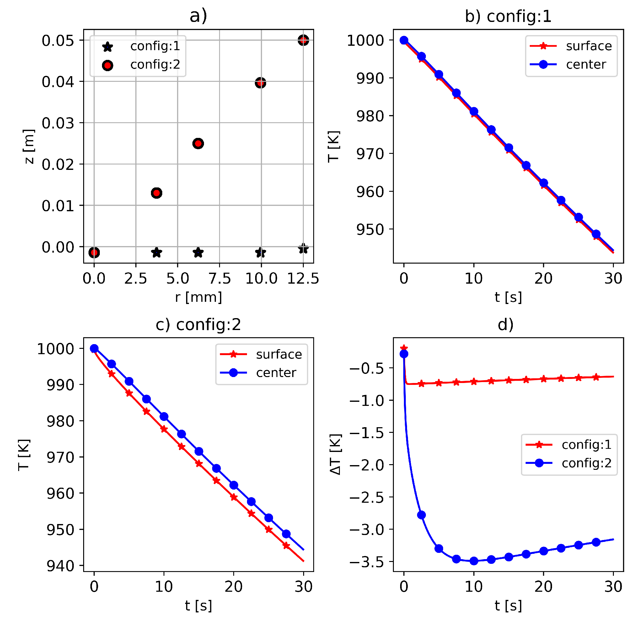Materials 16 05013 g002
