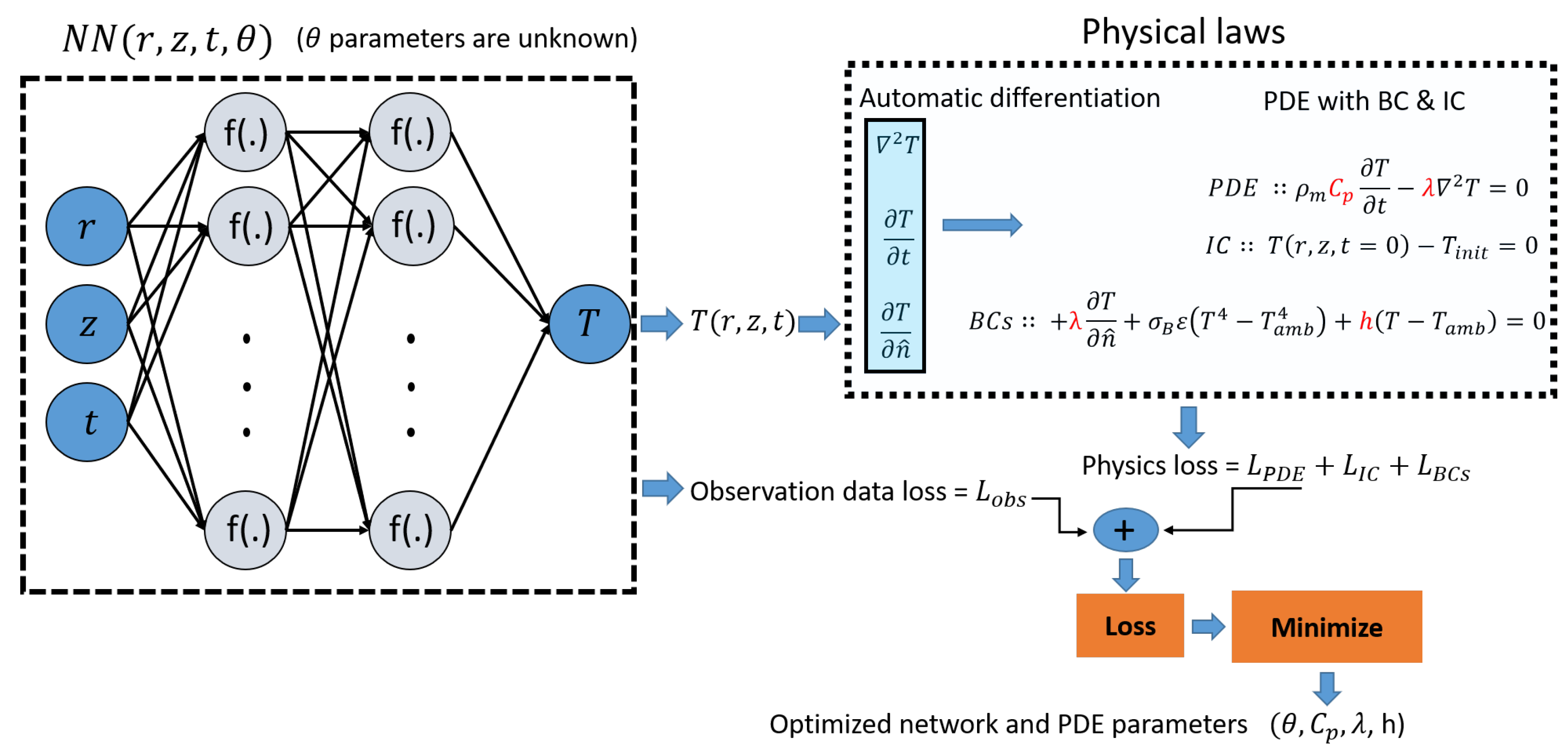 Materials 16 05013 g003