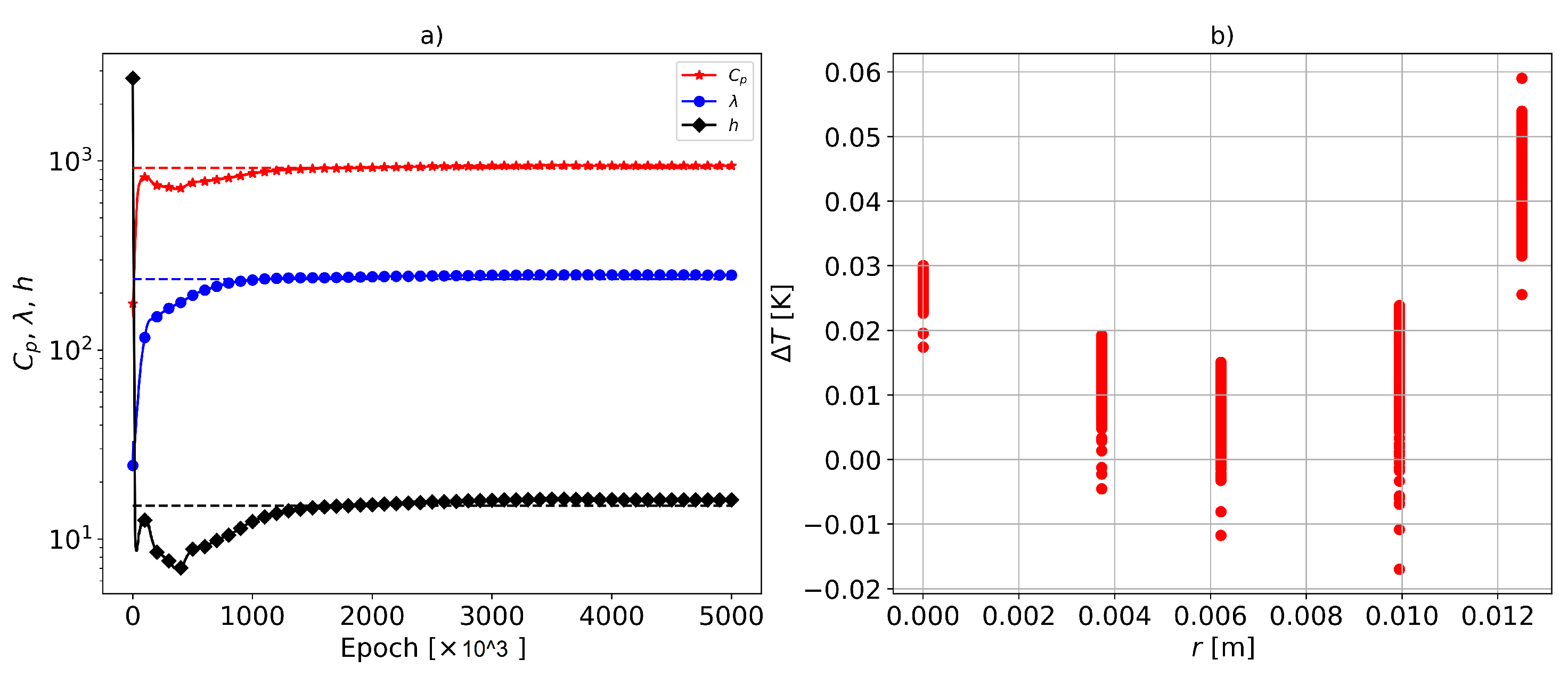 Materials 16 05013 g005