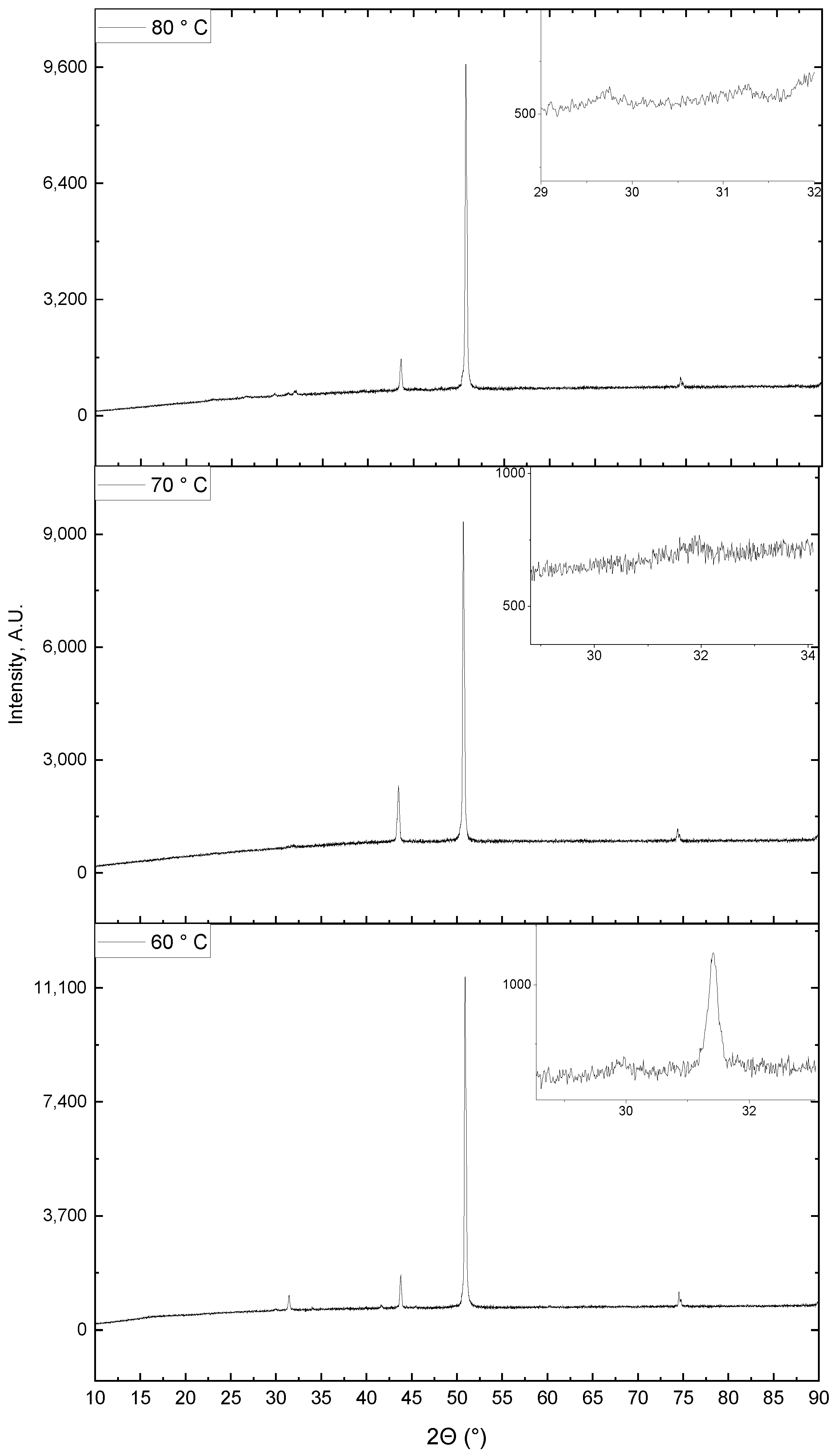Materials 16 05019 g008