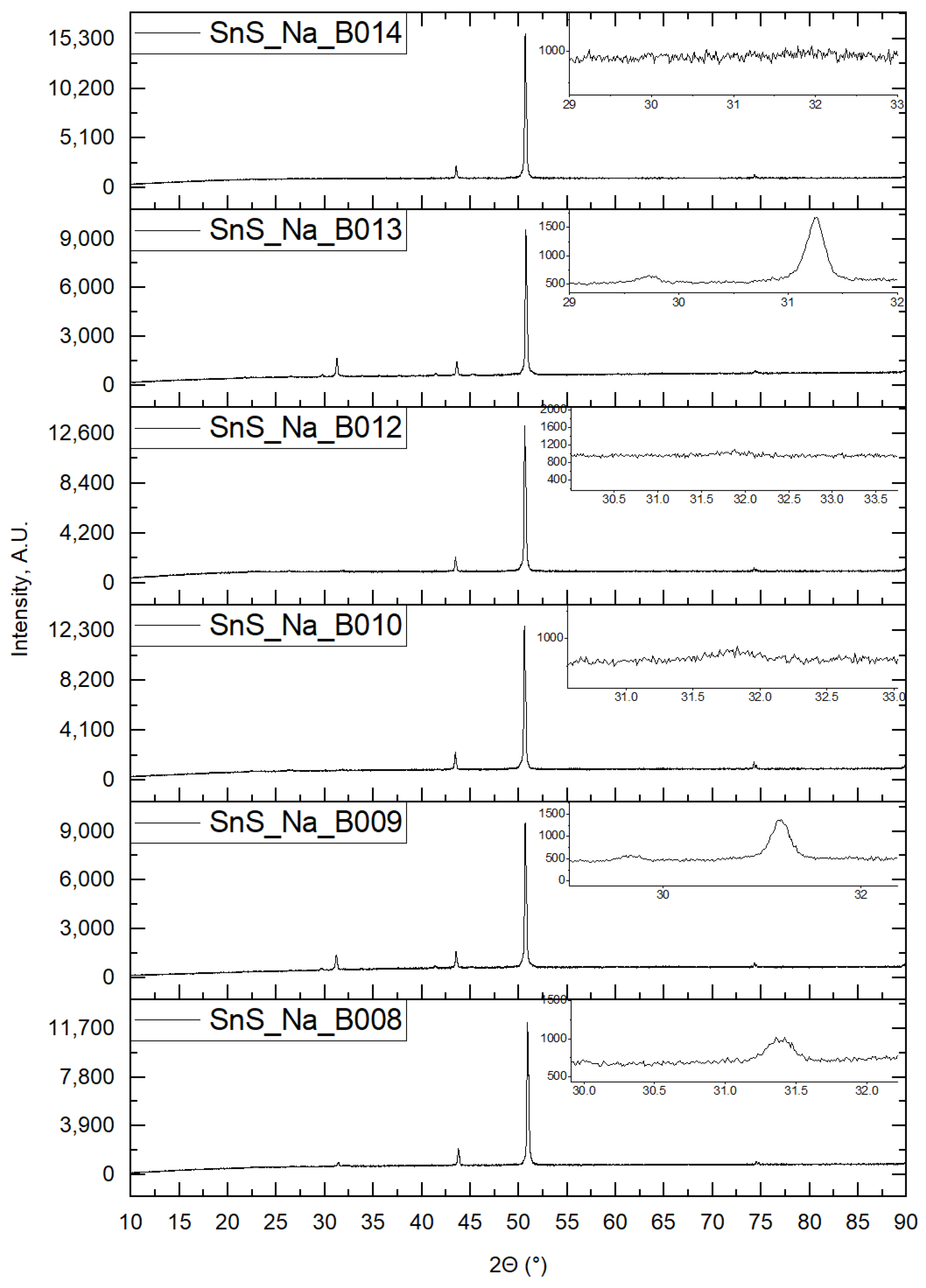Materials 16 05019 g010