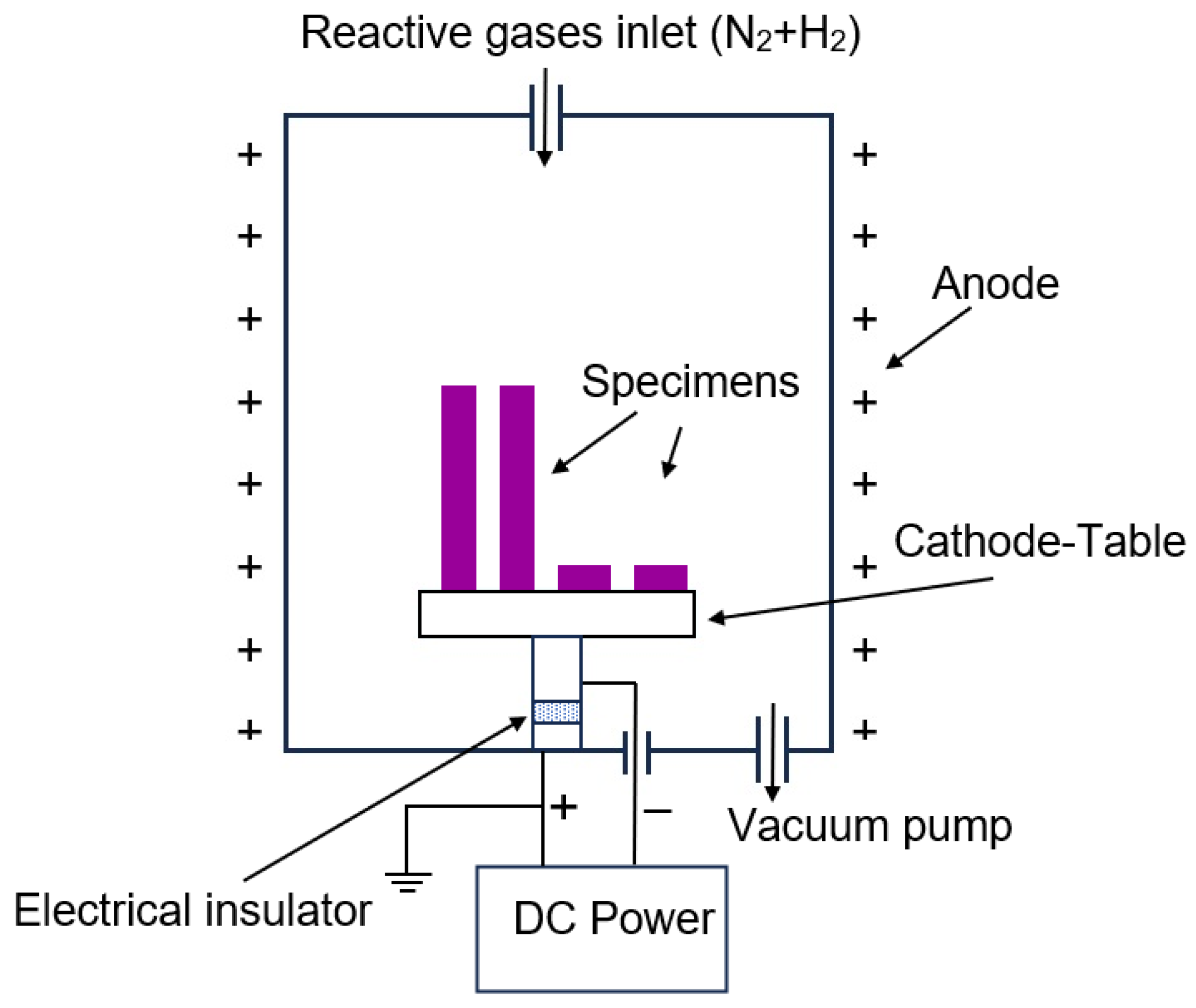 Materials 16 05020 g001 Materials 16 05020 g001