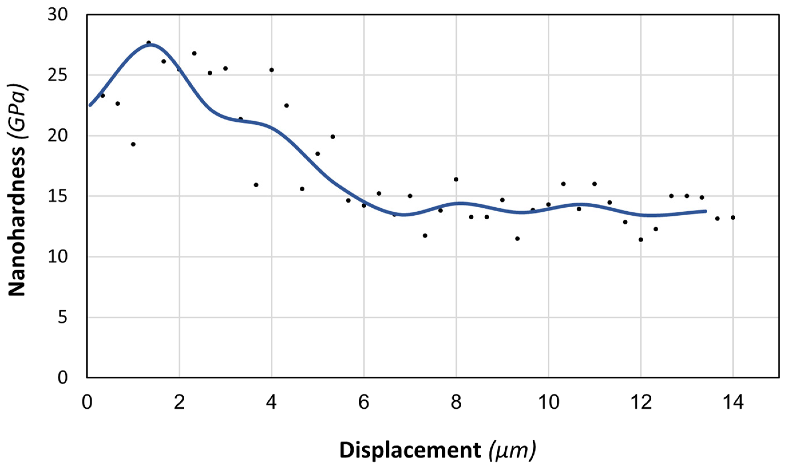 Materials 16 05020 g008 Materials 16 05020 g008