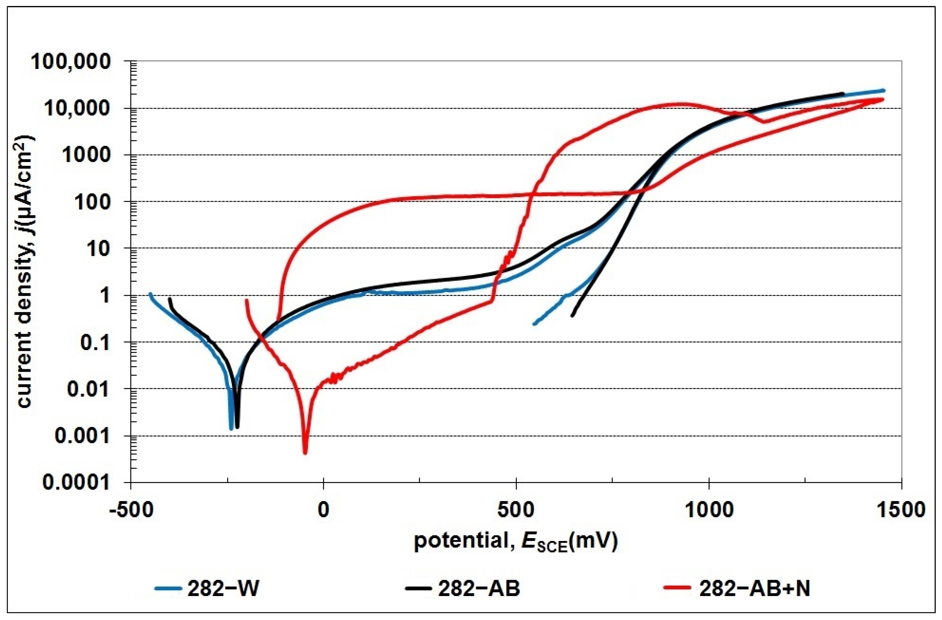 Materials 16 05020 g011 Materials 16 05020 g011