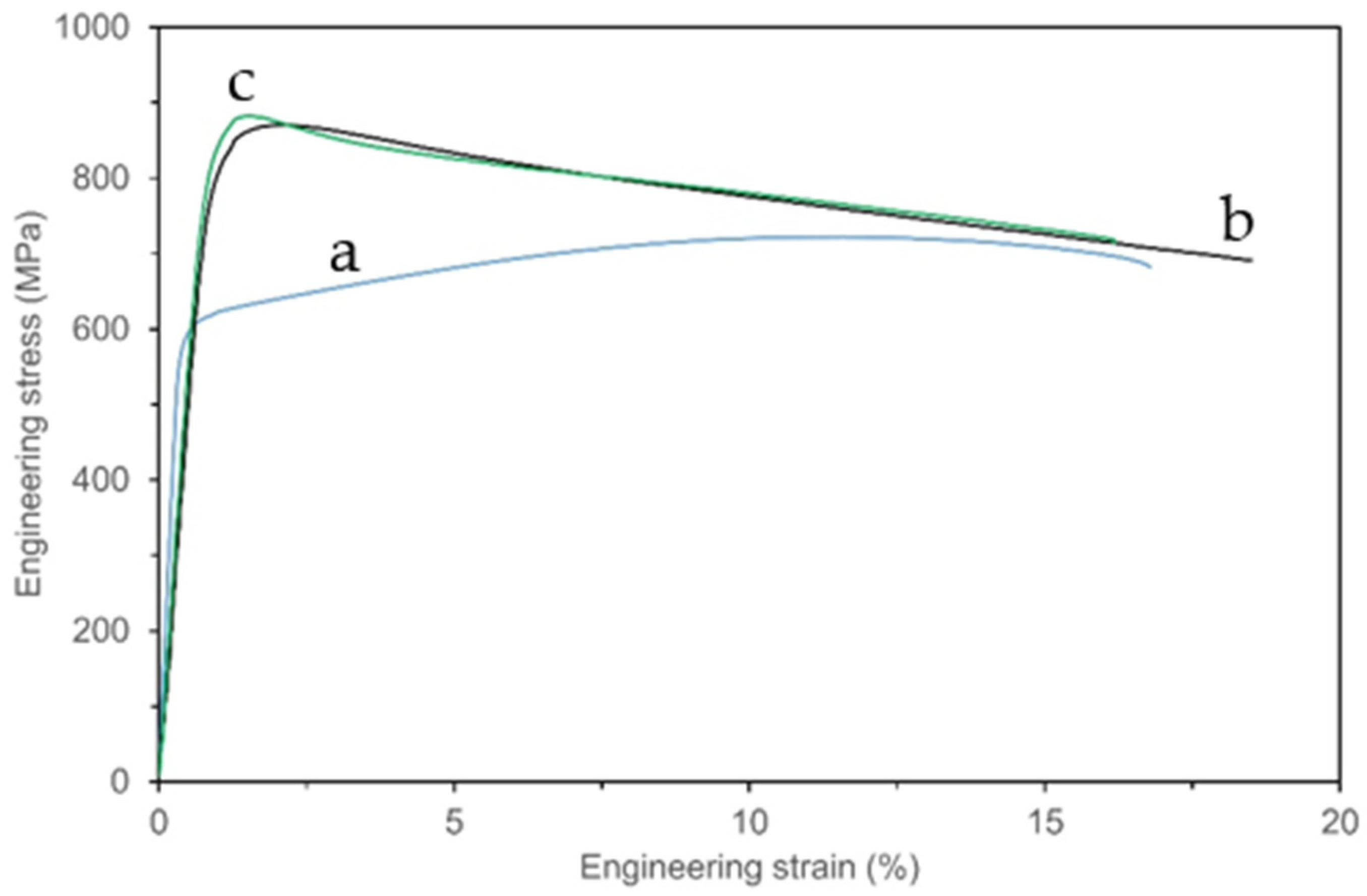 Materials 16 05020 g013 Materials 16 05020 g013