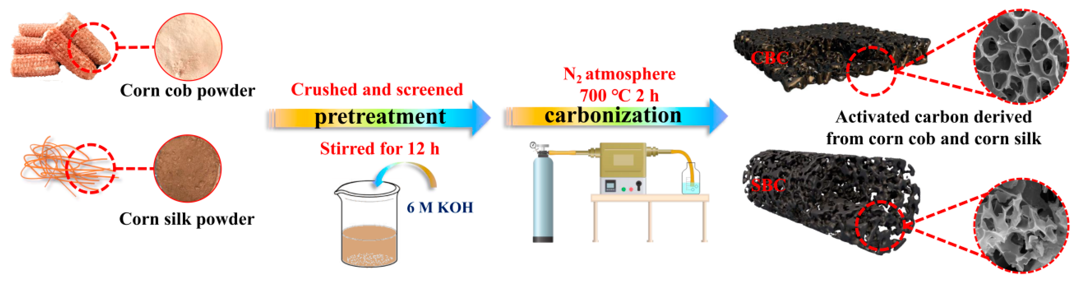 Materials 16 05022 g001 Materials 16 05022 g001