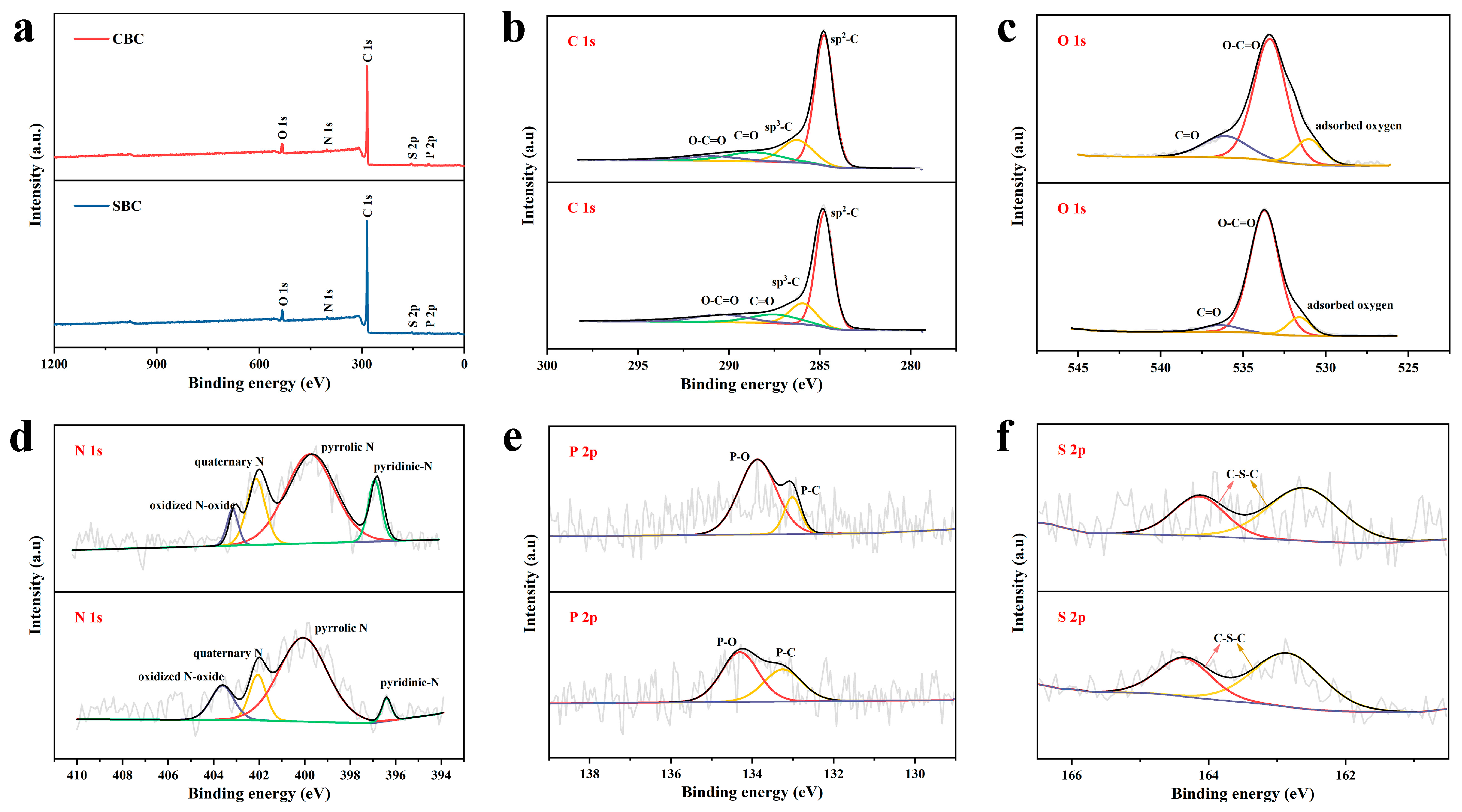 Materials 16 05022 g004 Materials 16 05022 g004