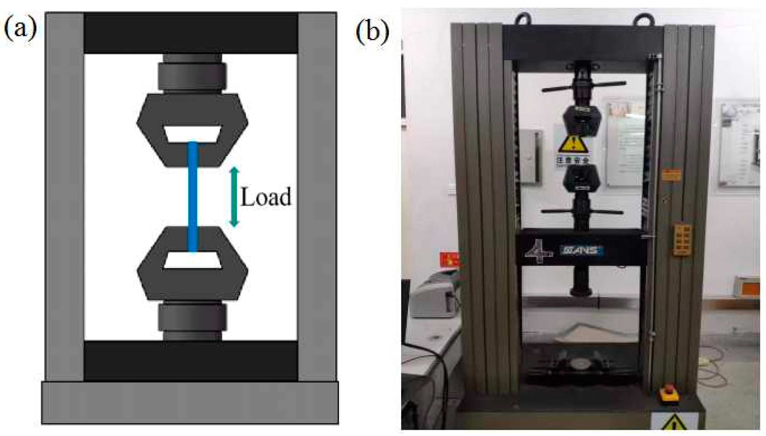 Preparation and Characterization for the Thermal Stability and