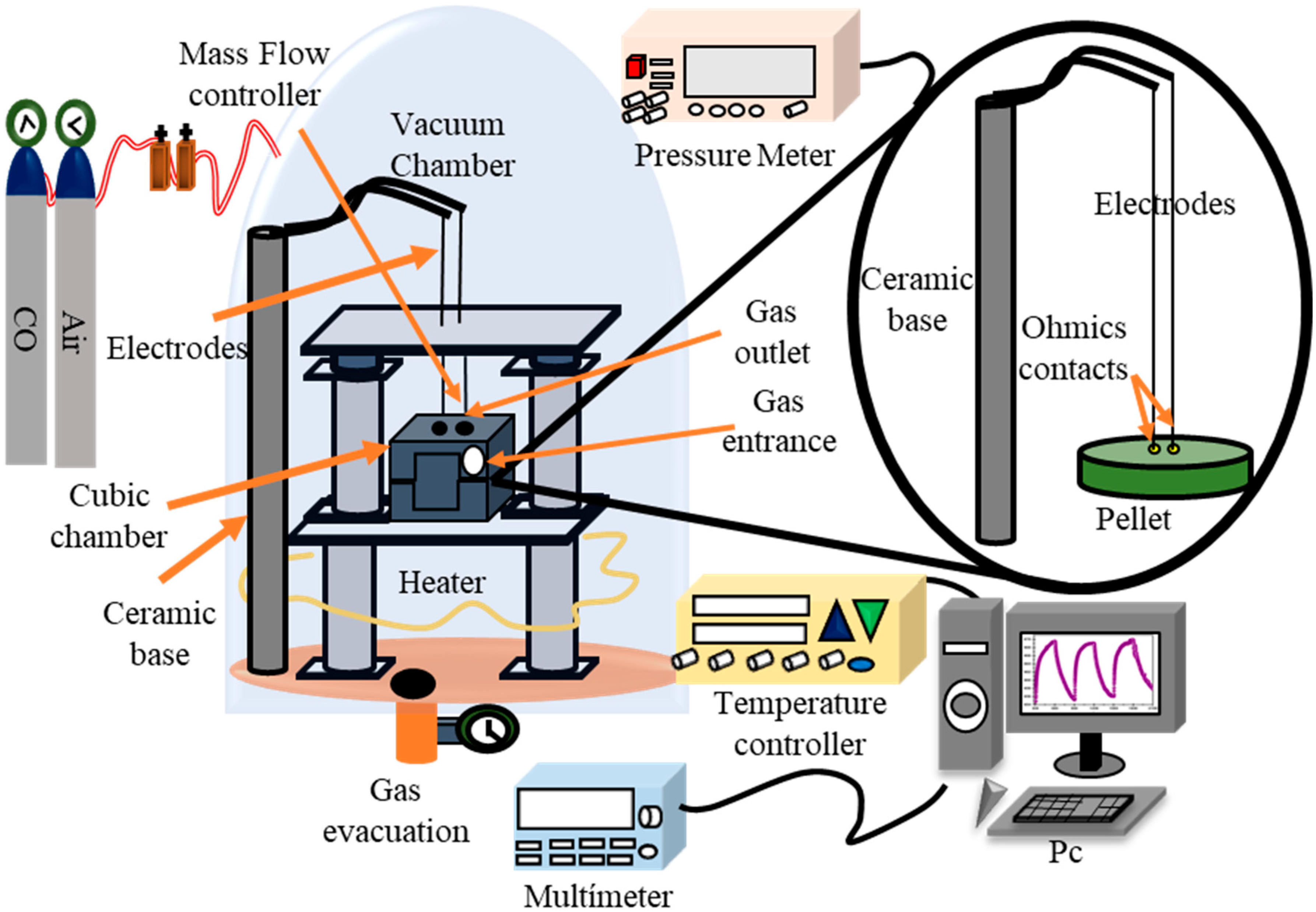 Materials 16 05024 g001 Materials 16 05024 g001