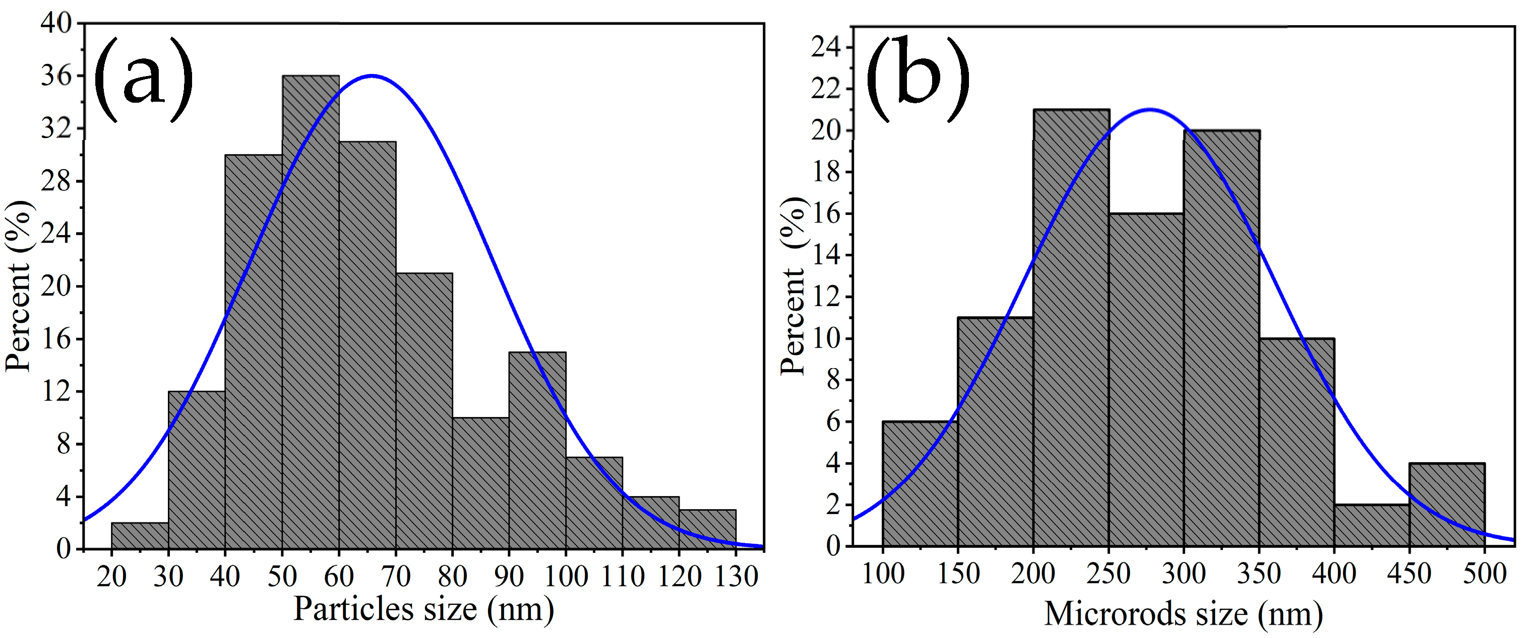 Materials 16 05024 g005 Materials 16 05024 g005