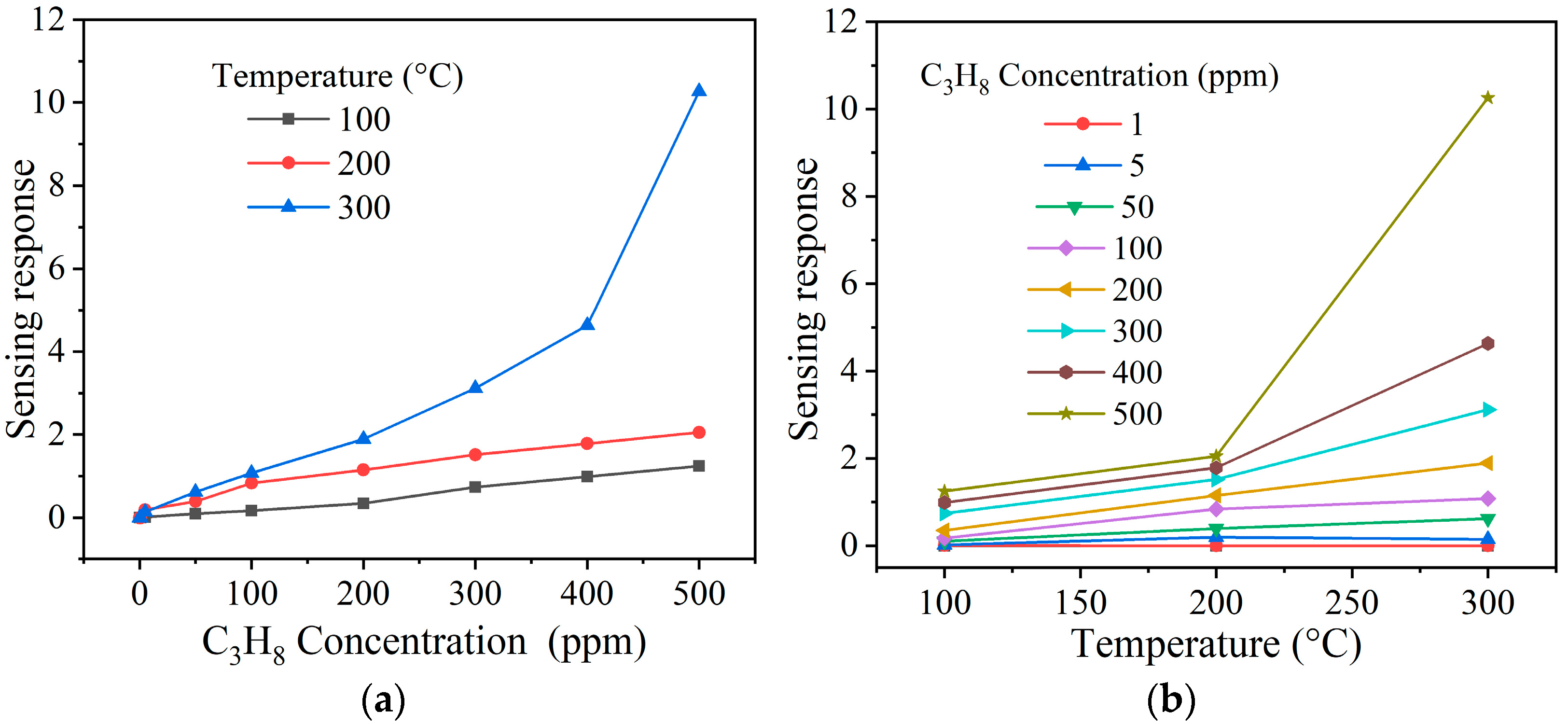 Materials 16 05024 g010 Materials 16 05024 g010