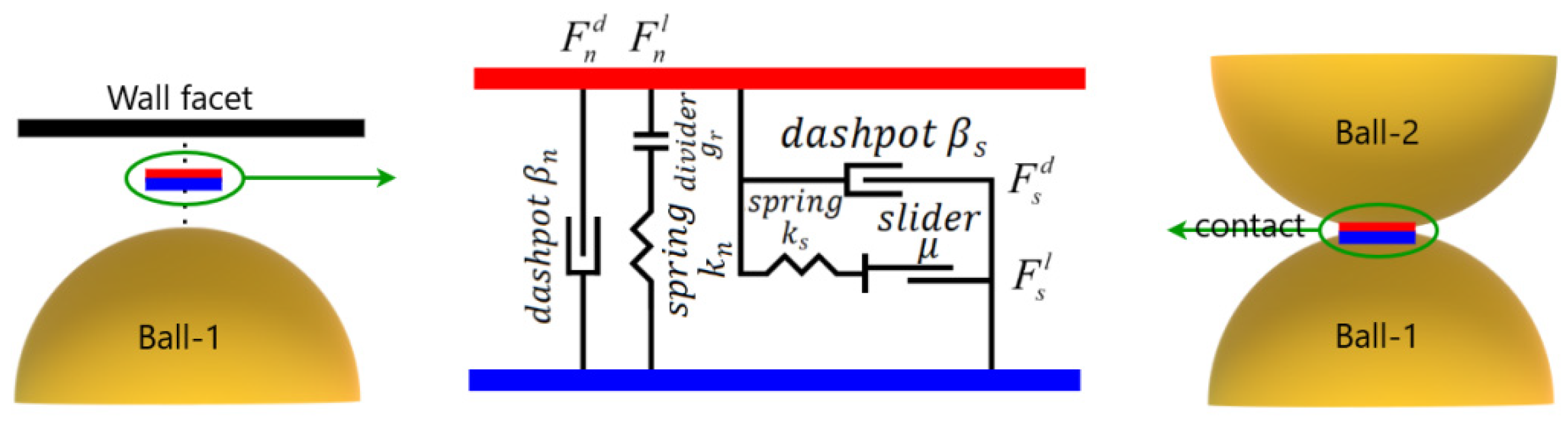 Materials 16 05025 g001